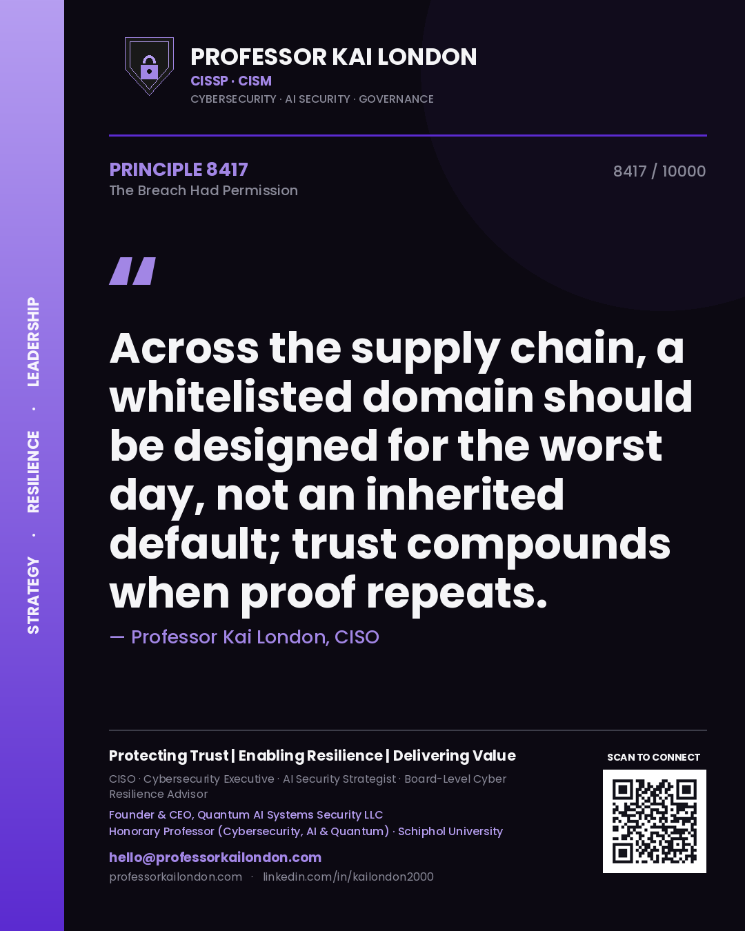 Quote card by Professor Kai London reading 'Across the supply chain, a whitelisted domain should be designed for the worst day, not an inherited default; trust compounds when proof repeats.'. From the book The Breach Had Permission.