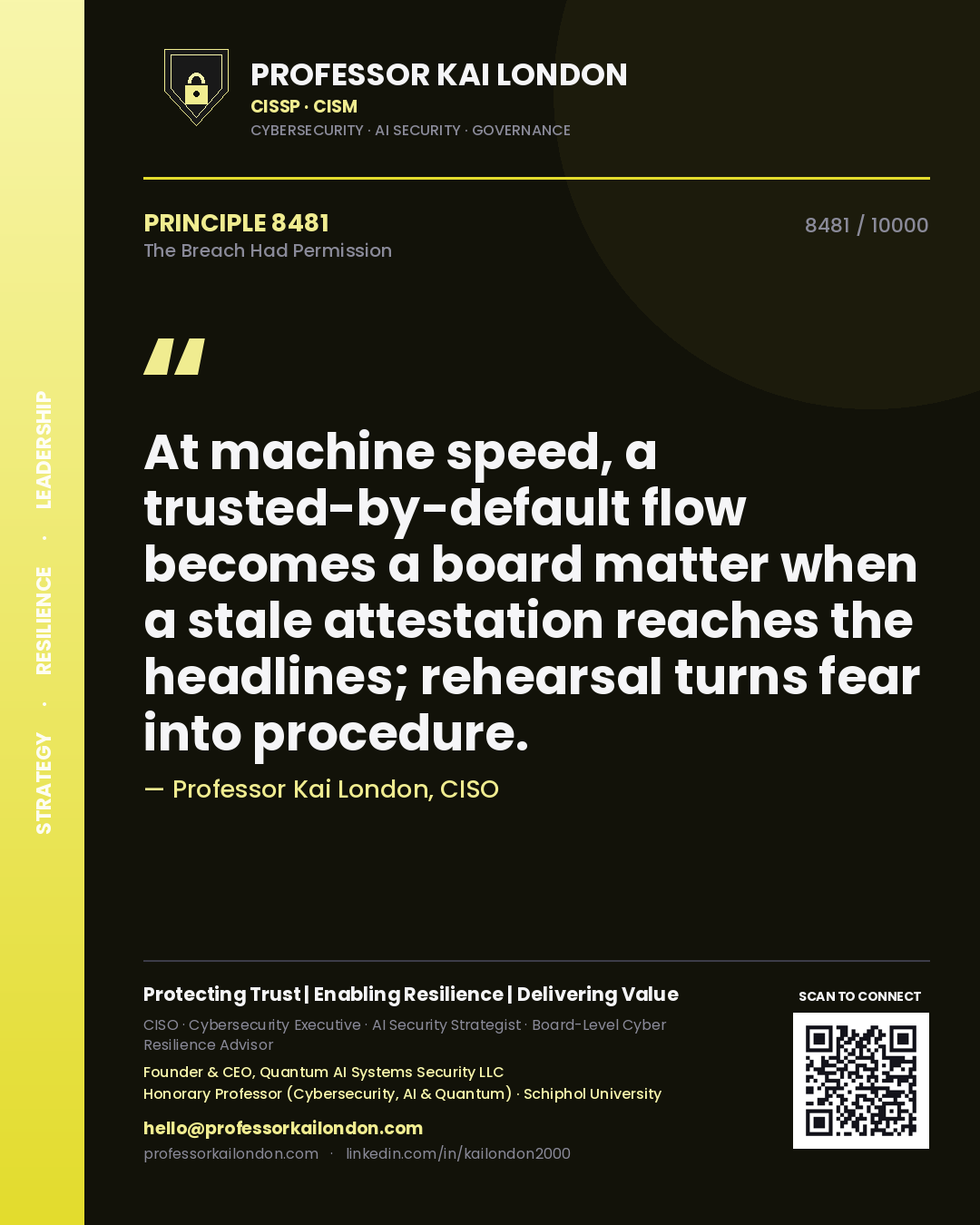 Quote card by Professor Kai London reading 'At machine speed, a trusted-by-default flow becomes a board matter when a stale attestation reaches the headlines; rehearsal turns fear into procedure.'. From the book The Breach Had Permission.