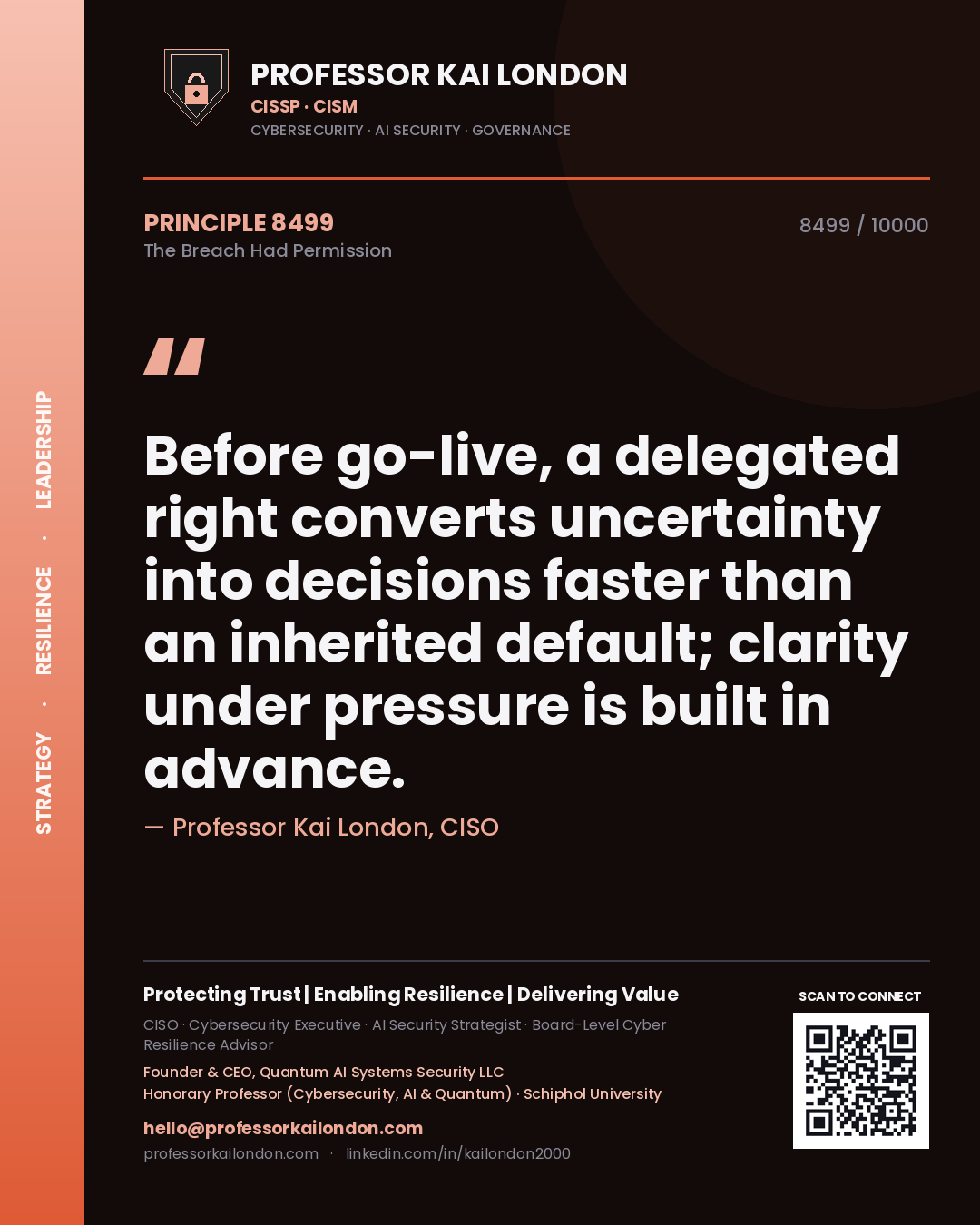 Quote card by Professor Kai London reading 'Before go-live, a delegated right converts uncertainty into decisions faster than an inherited default; clarity under pressure is built in advance.'. From the book The Breach Had Permission.
