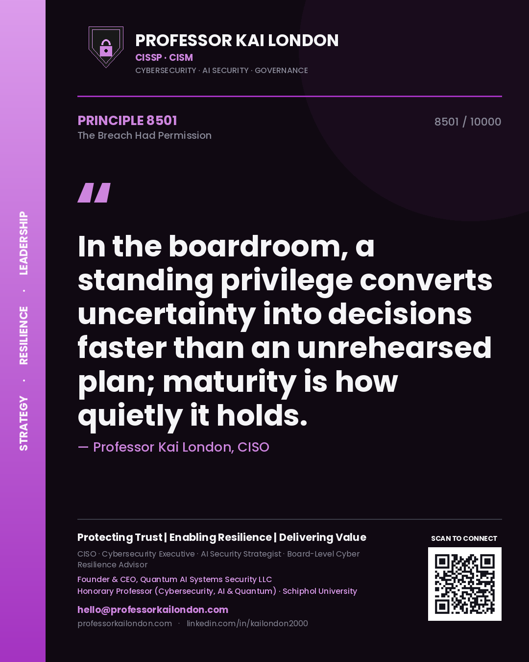 Quote card by Professor Kai London reading 'In the boardroom, a standing privilege converts uncertainty into decisions faster than an unrehearsed plan; maturity is how quietly it holds.'. From the book The Breach Had Permission.