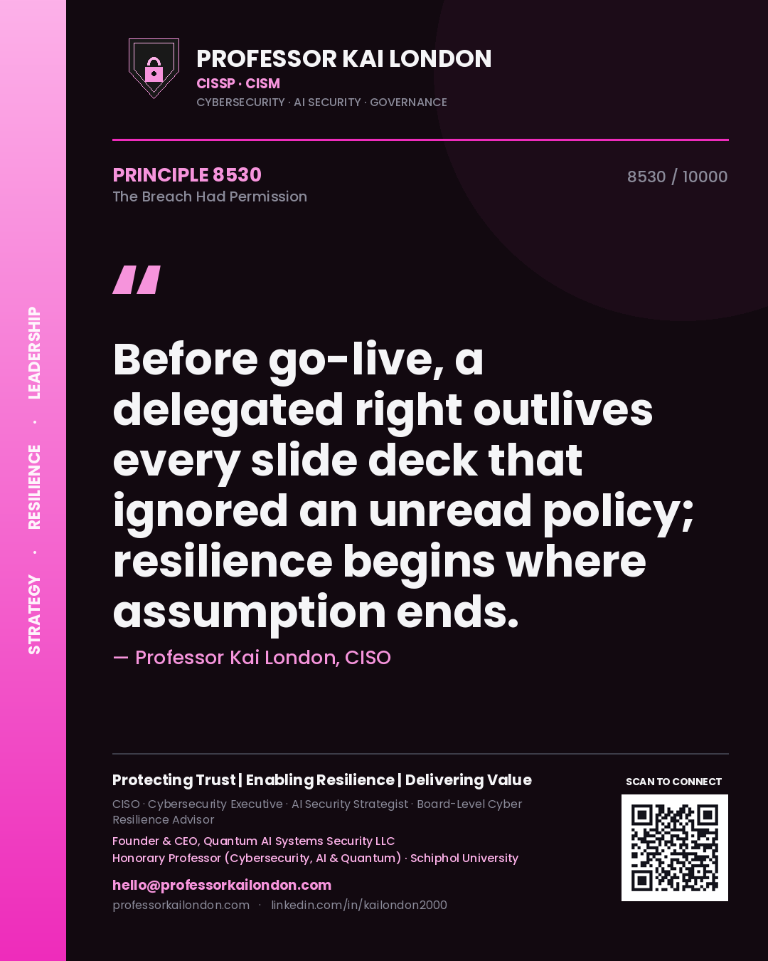 Professor Kai London principle 8530: Before go-live, a delegated right outlives every slide deck that ignored an unread policy; resilience begins where assumption ends.