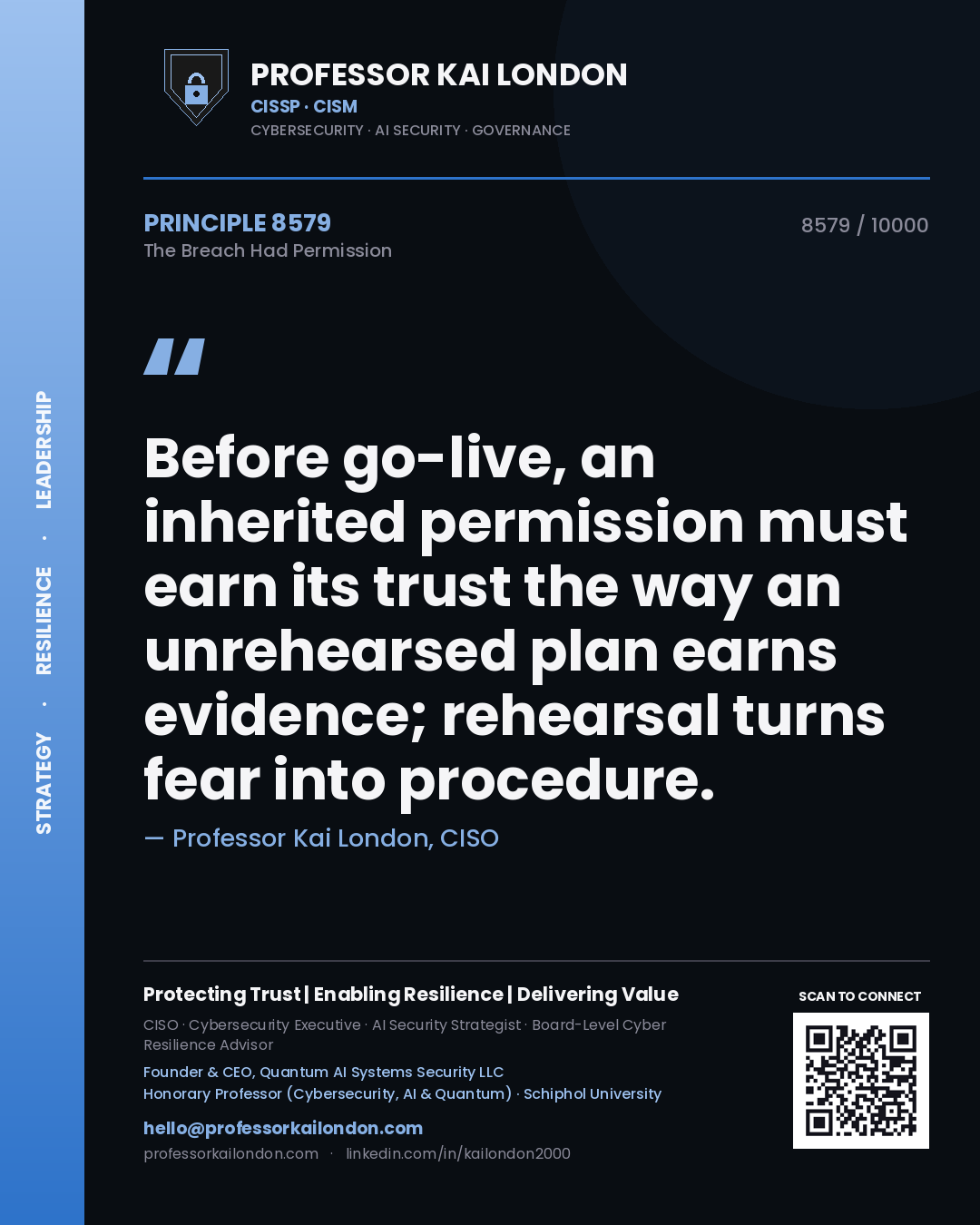 Quote card by Professor Kai London reading 'Before go-live, an inherited permission must earn its trust the way an unrehearsed plan earns evidence; rehearsal turns fear into procedure.'. From the book The Breach Had Permission.