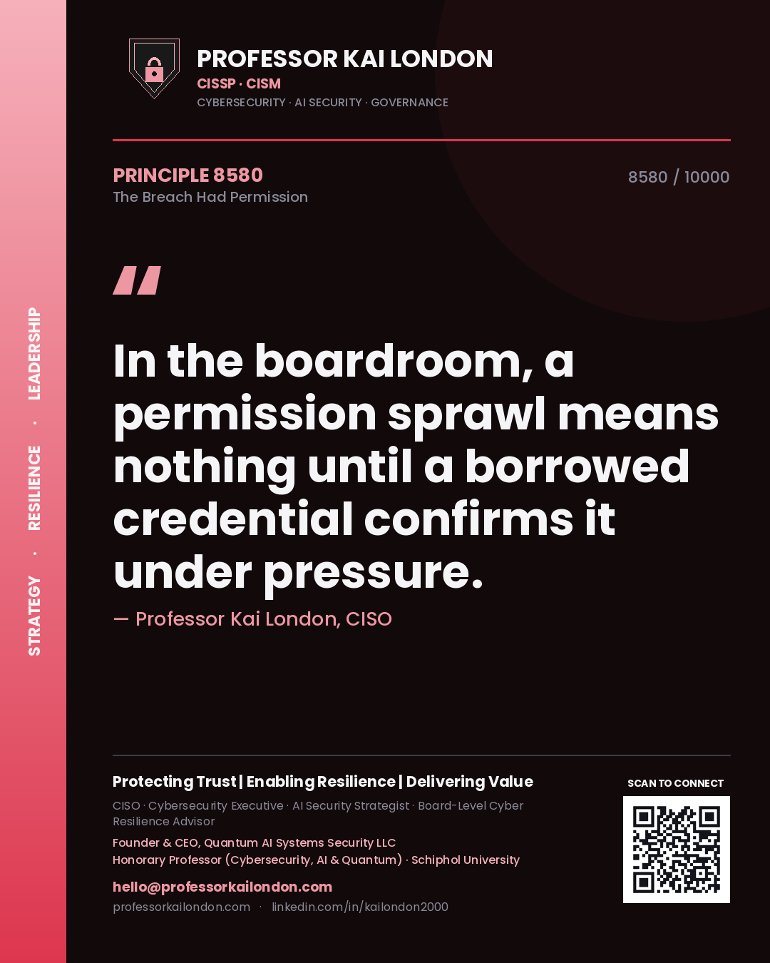 Professor Kai London principle 8580: In the boardroom, a permission sprawl means nothing until a borrowed credential confirms it under pressure.