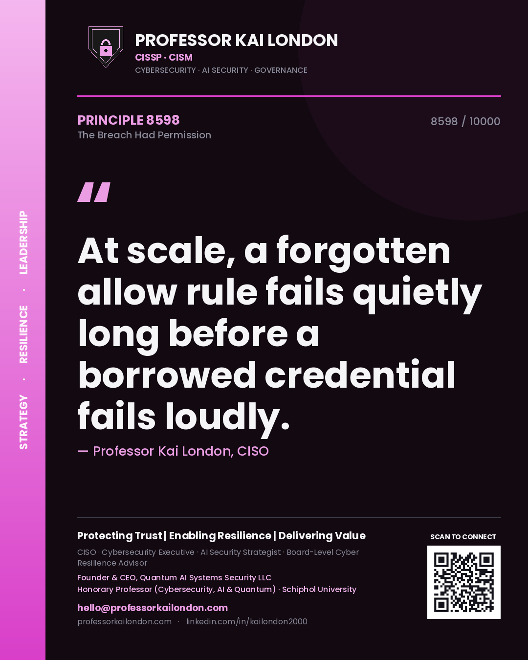 Quote card by Professor Kai London reading 'At scale, a forgotten allow rule fails quietly long before a borrowed credential fails loudly.'. From the book The Breach Had Permission.