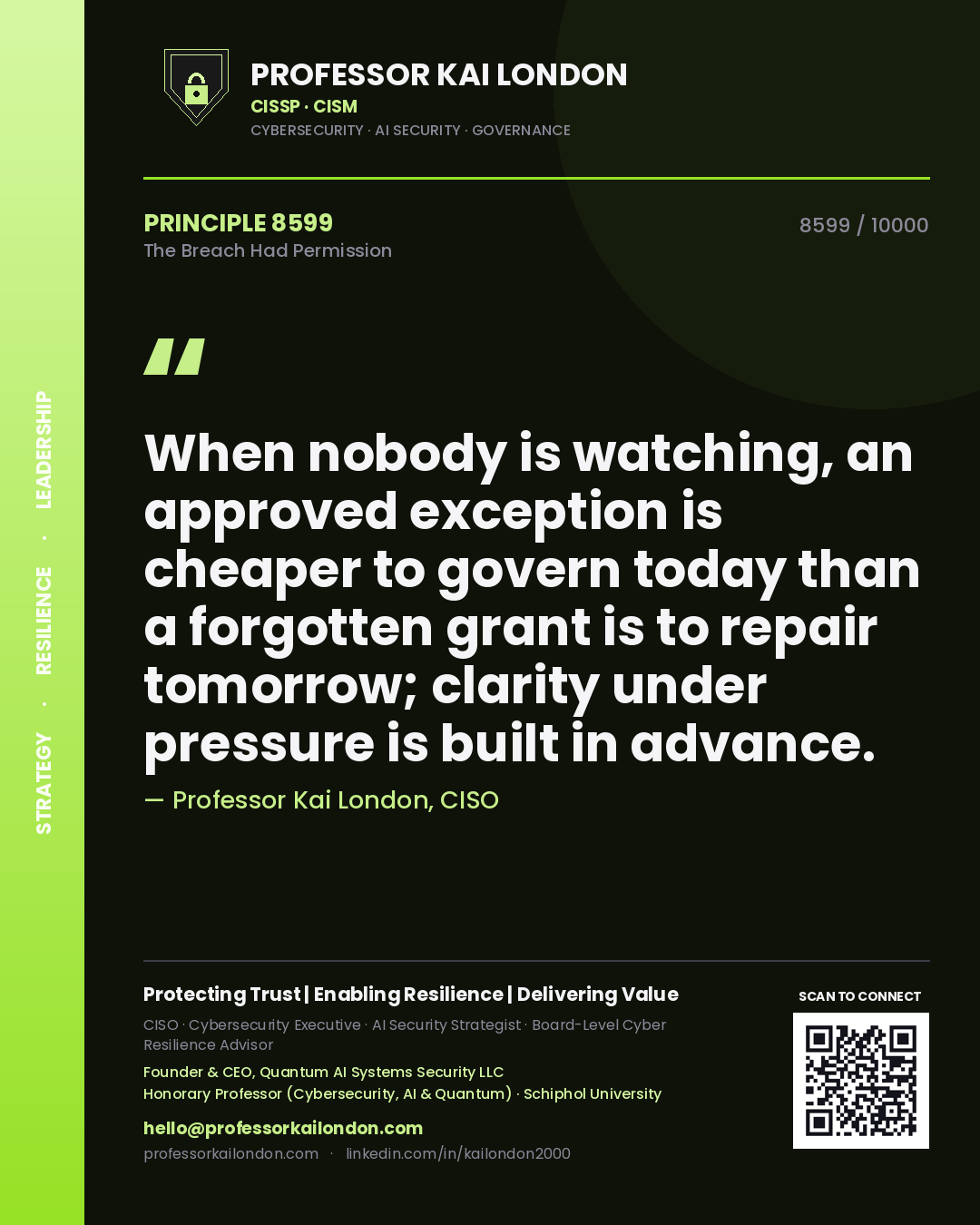 Quote card by Professor Kai London reading 'When nobody is watching, an approved exception is cheaper to govern today than a forgotten grant is to repair tomorrow; clarity under pressure is built in advance.'. From the book The Breach Had Permission.