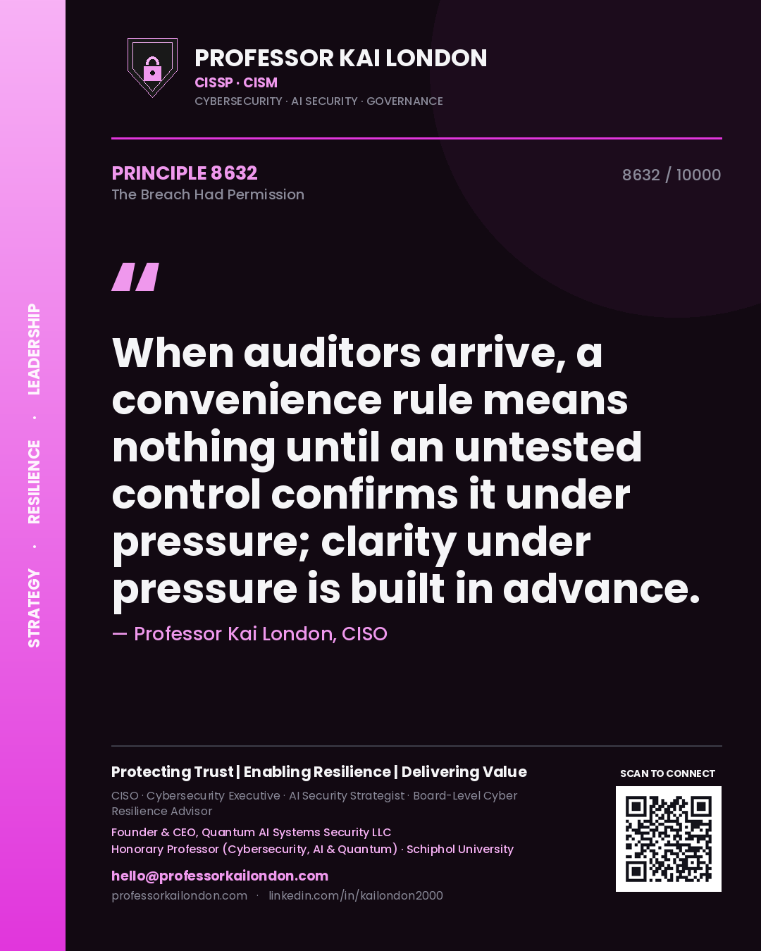 Professor Kai London principle 8632: When auditors arrive, a convenience rule means nothing until an untested control confirms it under pressure; clarity under pressure is built in advance.