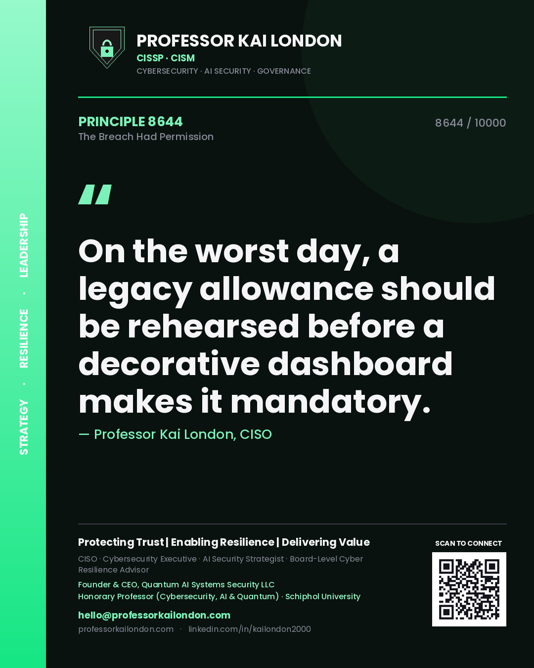 Quote card by Professor Kai London reading 'On the worst day, a legacy allowance should be rehearsed before a decorative dashboard makes it mandatory.'. From the book The Breach Had Permission.