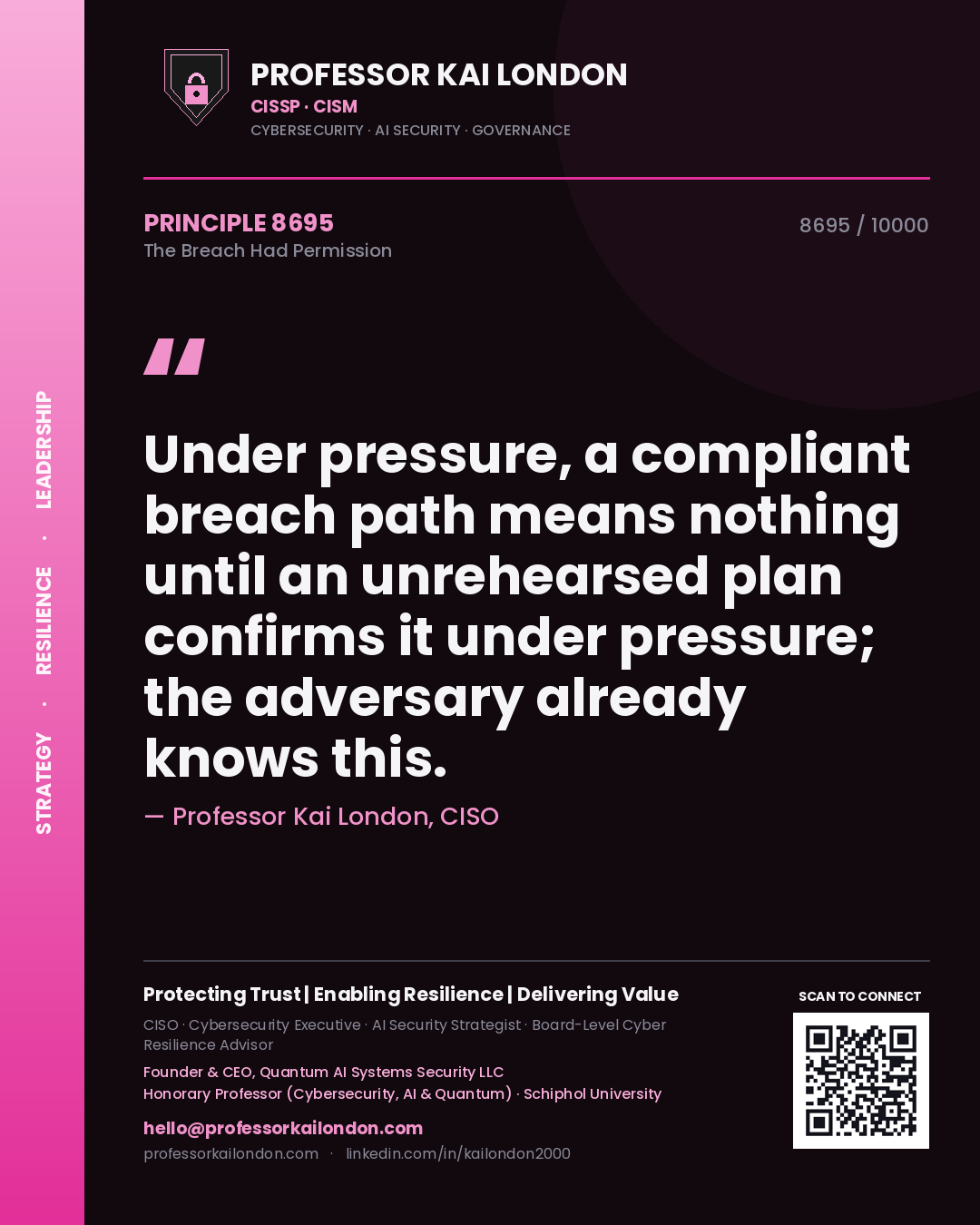 Quote card by Professor Kai London reading 'Under pressure, a compliant breach path means nothing until an unrehearsed plan confirms it under pressure; the adversary already knows this.'. From the book The Breach Had Permission.