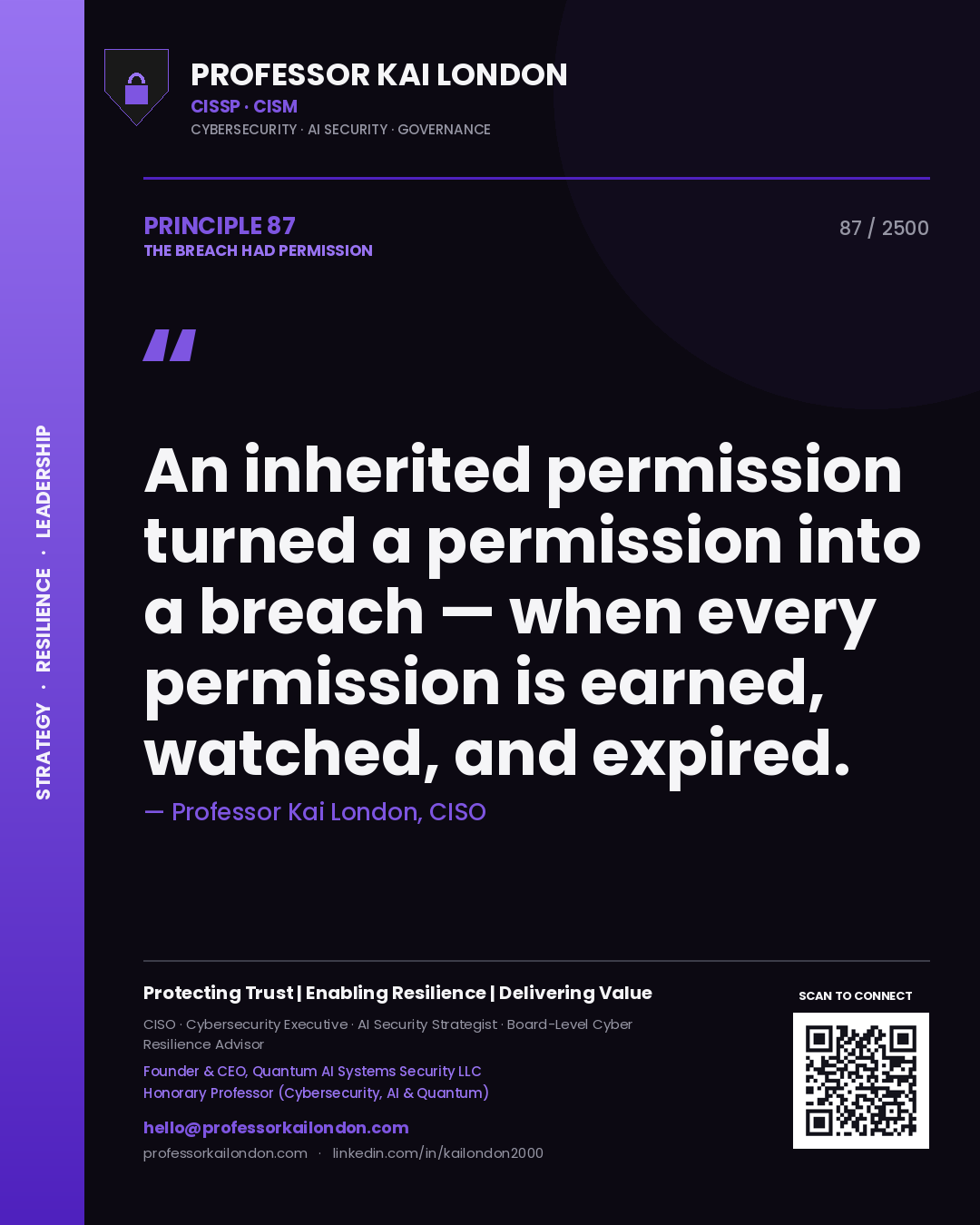 Quote card by Professor Kai London reading 'An inherited permission turned a permission into a breach — when every permission is earned, watched, and expired.'. From the book The Breach Had Permission.