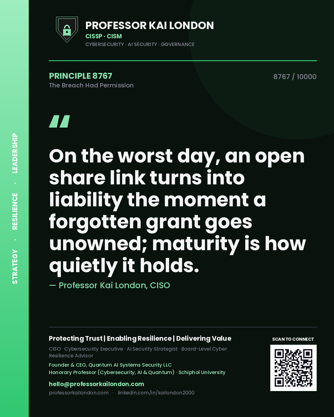 Professor Kai London principle 8767: On the worst day, an open share link turns into liability the moment a forgotten grant goes unowned; maturity is how quietly it holds.