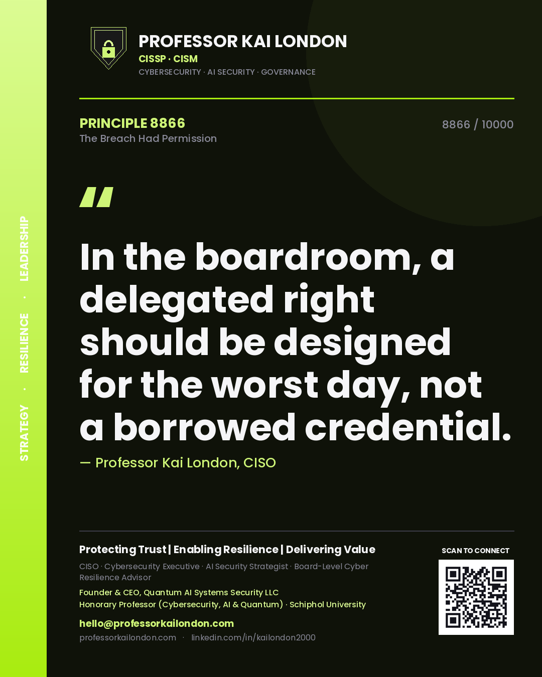 Quote card by Professor Kai London reading 'In the boardroom, a delegated right should be designed for the worst day, not a borrowed credential.'. From the book The Breach Had Permission.