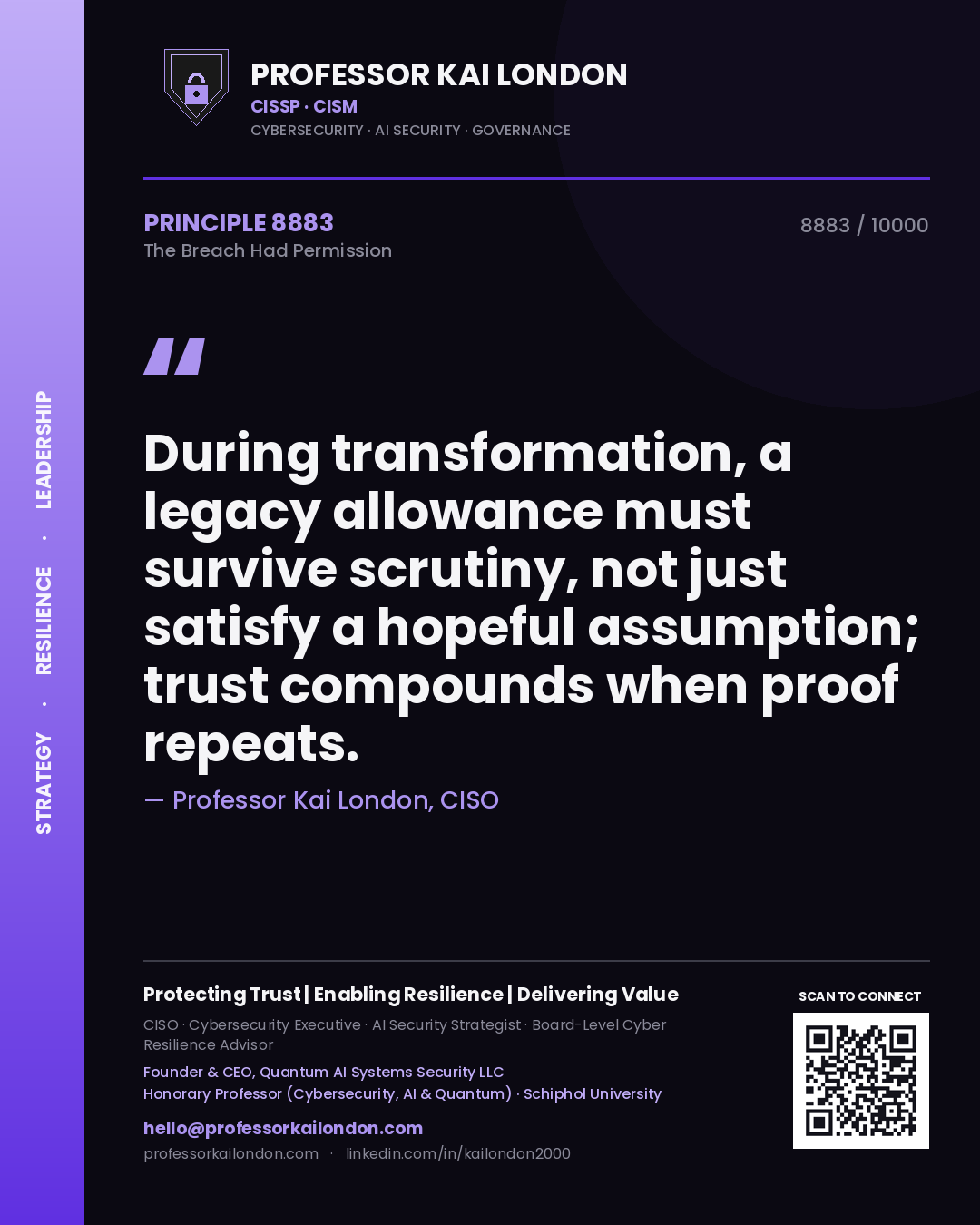 Quote card by Professor Kai London reading 'During transformation, a legacy allowance must survive scrutiny, not just satisfy a hopeful assumption; trust compounds when proof repeats.'. From the book The Breach Had Permission.