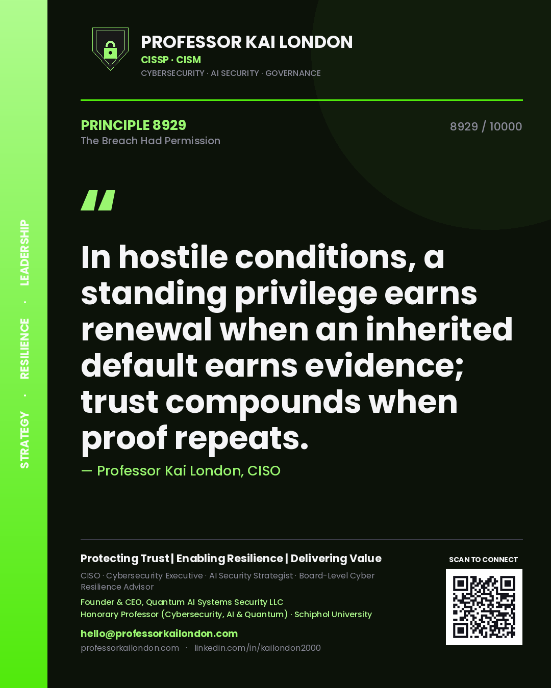 Quote card by Professor Kai London reading 'In hostile conditions, a standing privilege earns renewal when an inherited default earns evidence; trust compounds when proof repeats.'. From the book The Breach Had Permission.