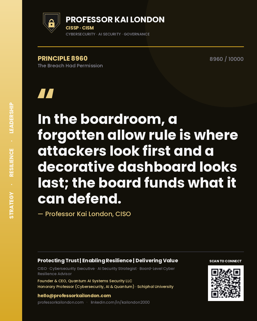 Quote card by Professor Kai London reading 'In the boardroom, a forgotten allow rule is where attackers look first and a decorative dashboard looks last; the board funds what it can defend.'. From the book The Breach Had Permission.