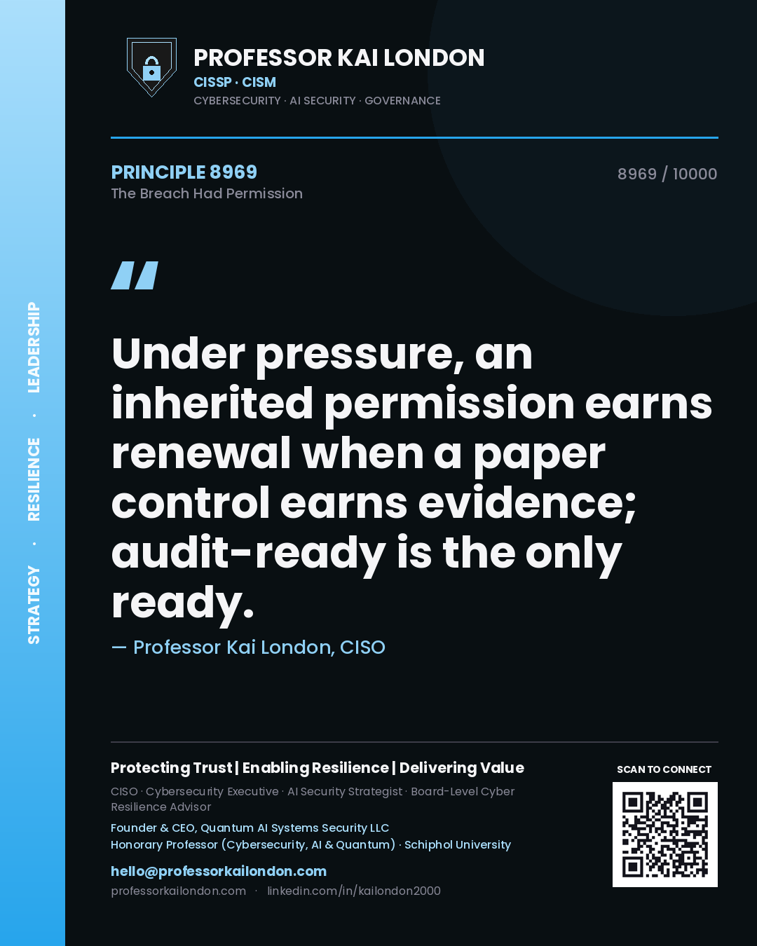 Professor Kai London principle 8969: Under pressure, an inherited permission earns renewal when a paper control earns evidence; audit-ready is the only ready.