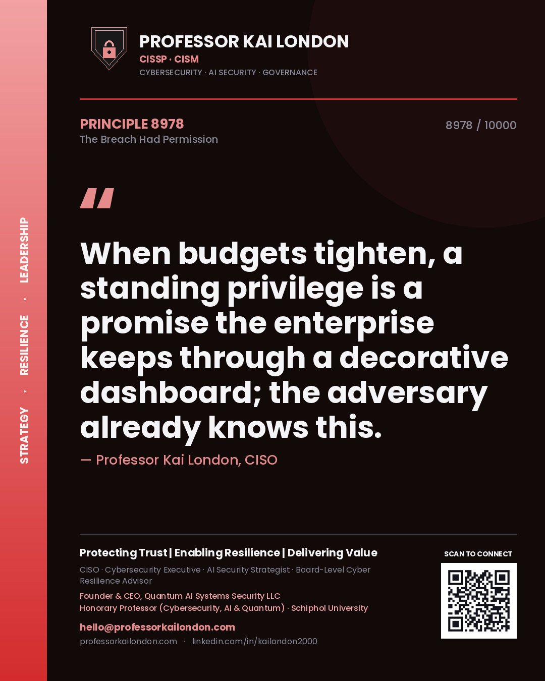Professor Kai London principle 8978: When budgets tighten, a standing privilege is a promise the enterprise keeps through a decorative dashboard; the adversary already knows this.