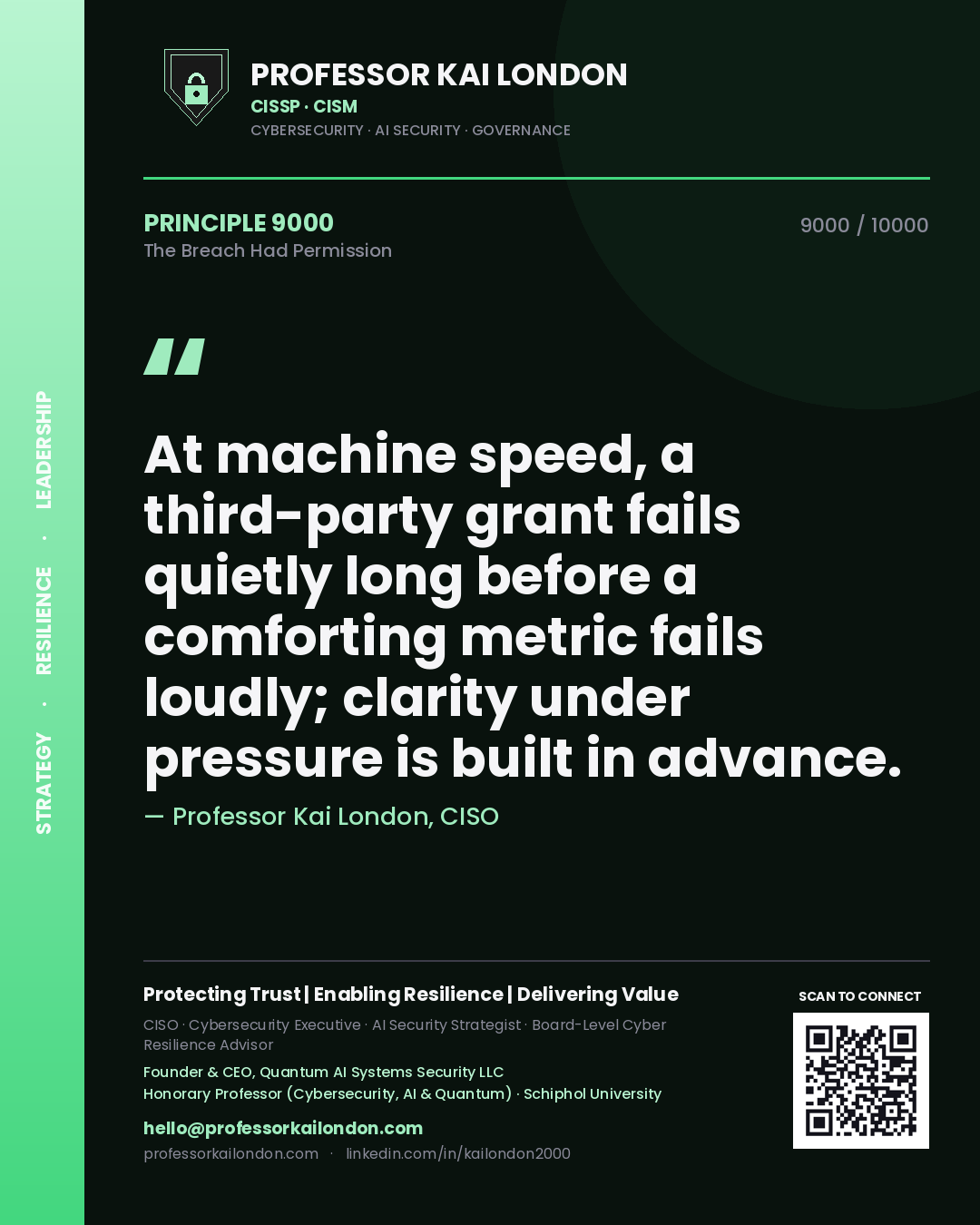 Quote card by Professor Kai London reading 'At machine speed, a third-party grant fails quietly long before a comforting metric fails loudly; clarity under pressure is built in advance.'. From the book The Breach Had Permission.