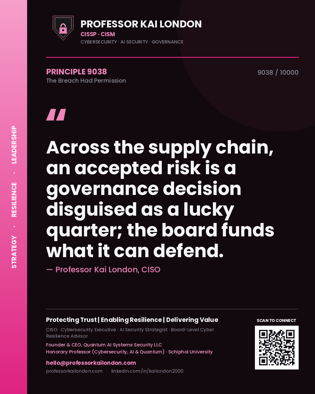 Quote card by Professor Kai London reading 'Across the supply chain, an accepted risk is a governance decision disguised as a lucky quarter; the board funds what it can defend.'. From the book The Breach Had Permission.