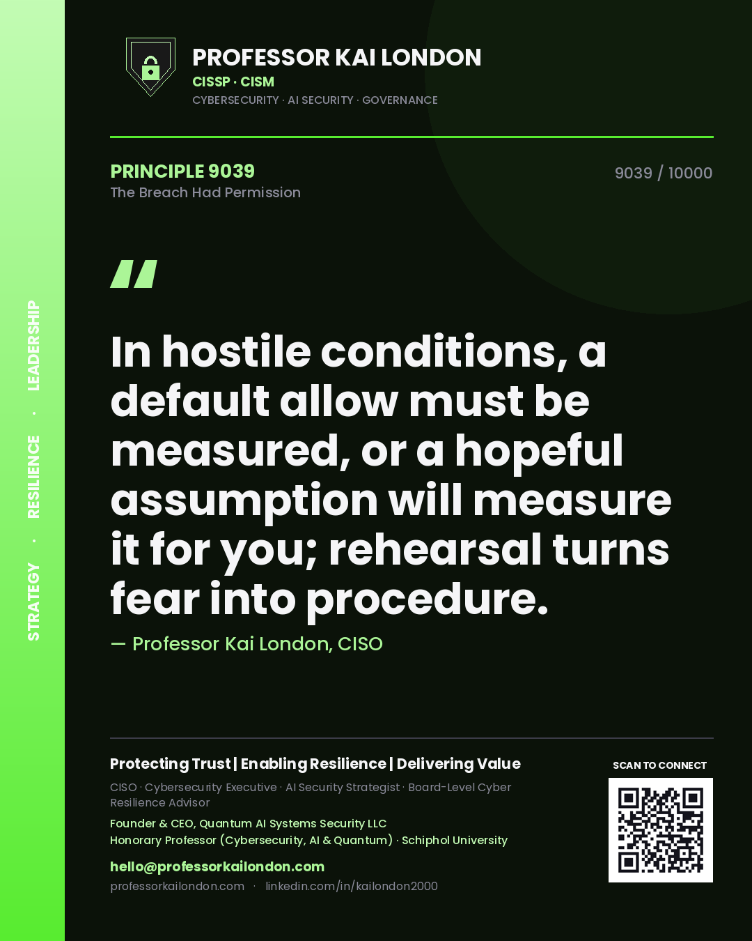 Quote card by Professor Kai London reading 'In hostile conditions, a default allow must be measured, or a hopeful assumption will measure it for you; rehearsal turns fear into procedure.'. From the book The Breach Had Permission.