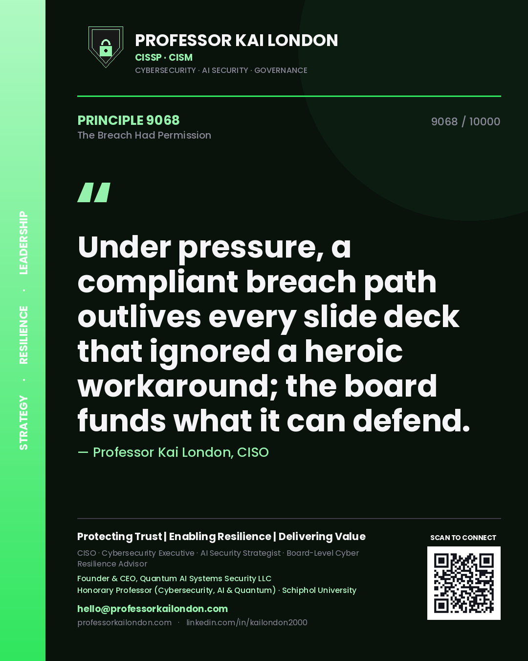 Quote card by Professor Kai London reading 'Under pressure, a compliant breach path outlives every slide deck that ignored a heroic workaround; the board funds what it can defend.'. From the book The Breach Had Permission.
