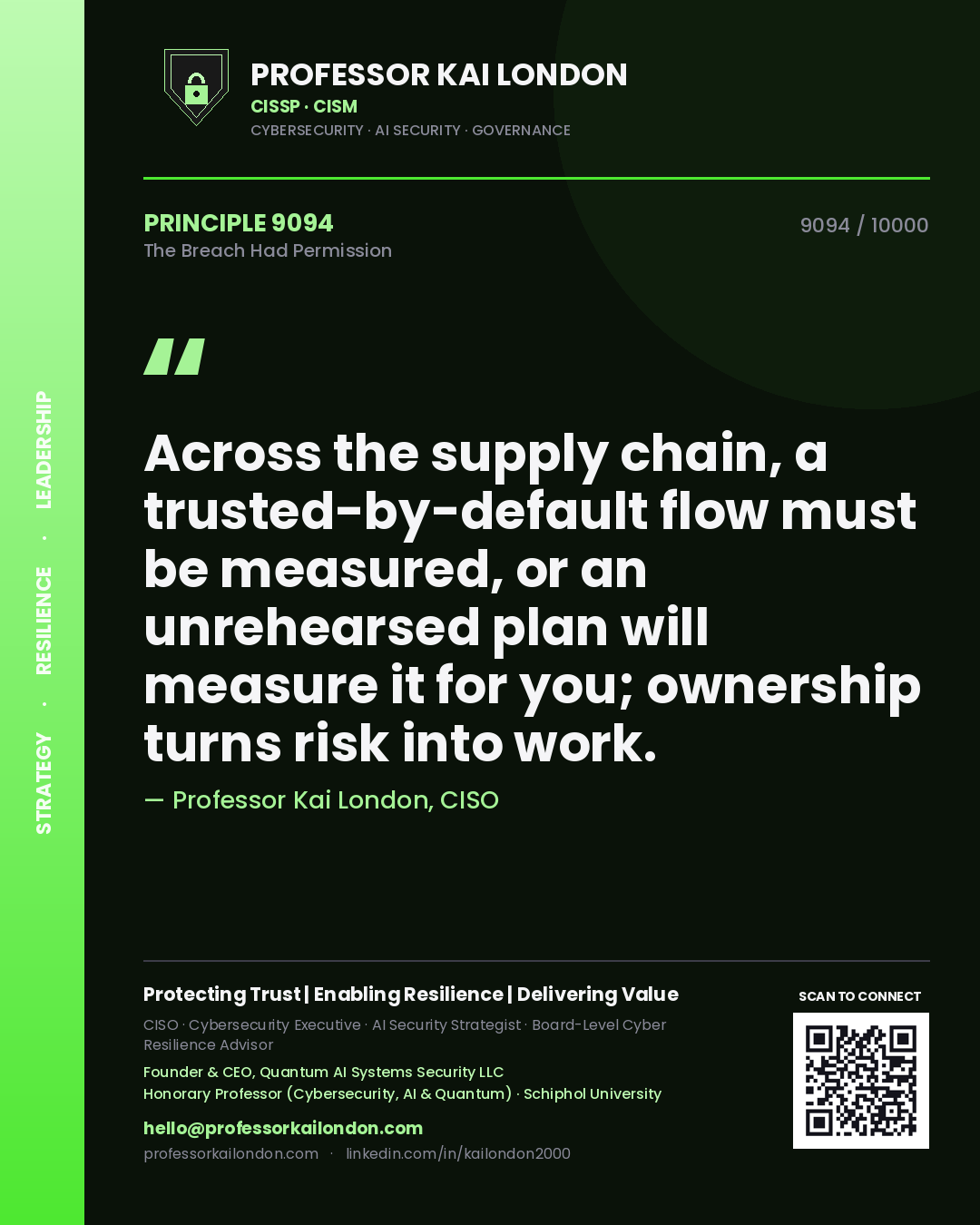 Quote card by Professor Kai London reading 'Across the supply chain, a trusted-by-default flow must be measured, or an unrehearsed plan will measure it for you; ownership turns risk into work.'. From the book The Breach Had Permission.