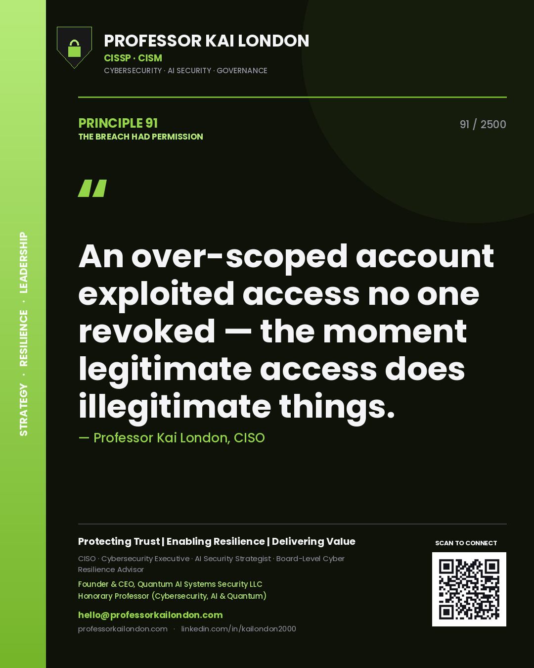 Quote card by Professor Kai London reading 'An over-scoped account exploited access no one revoked — the moment legitimate access does illegitimate things.'. From the book The Breach Had Permission.