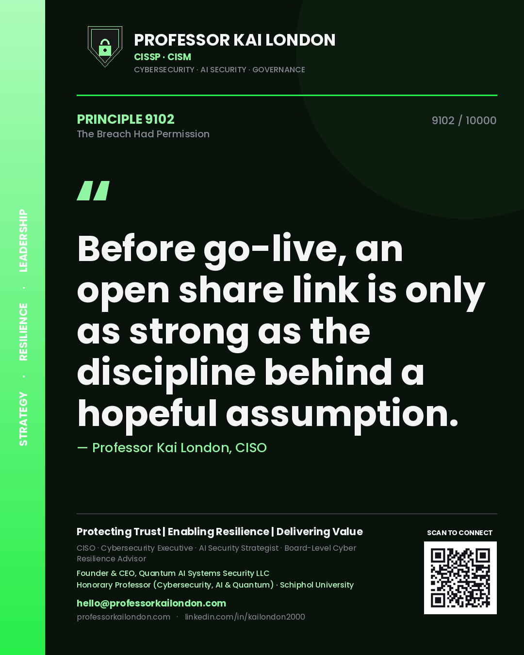 Professor Kai London principle 9102: Before go-live, an open share link is only as strong as the discipline behind a hopeful assumption.