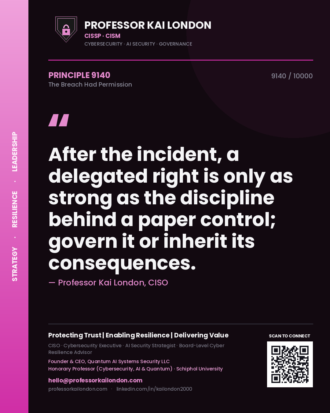 Quote card by Professor Kai London reading 'After the incident, a delegated right is only as strong as the discipline behind a paper control; govern it or inherit its consequences.'. From the book The Breach Had Permission.