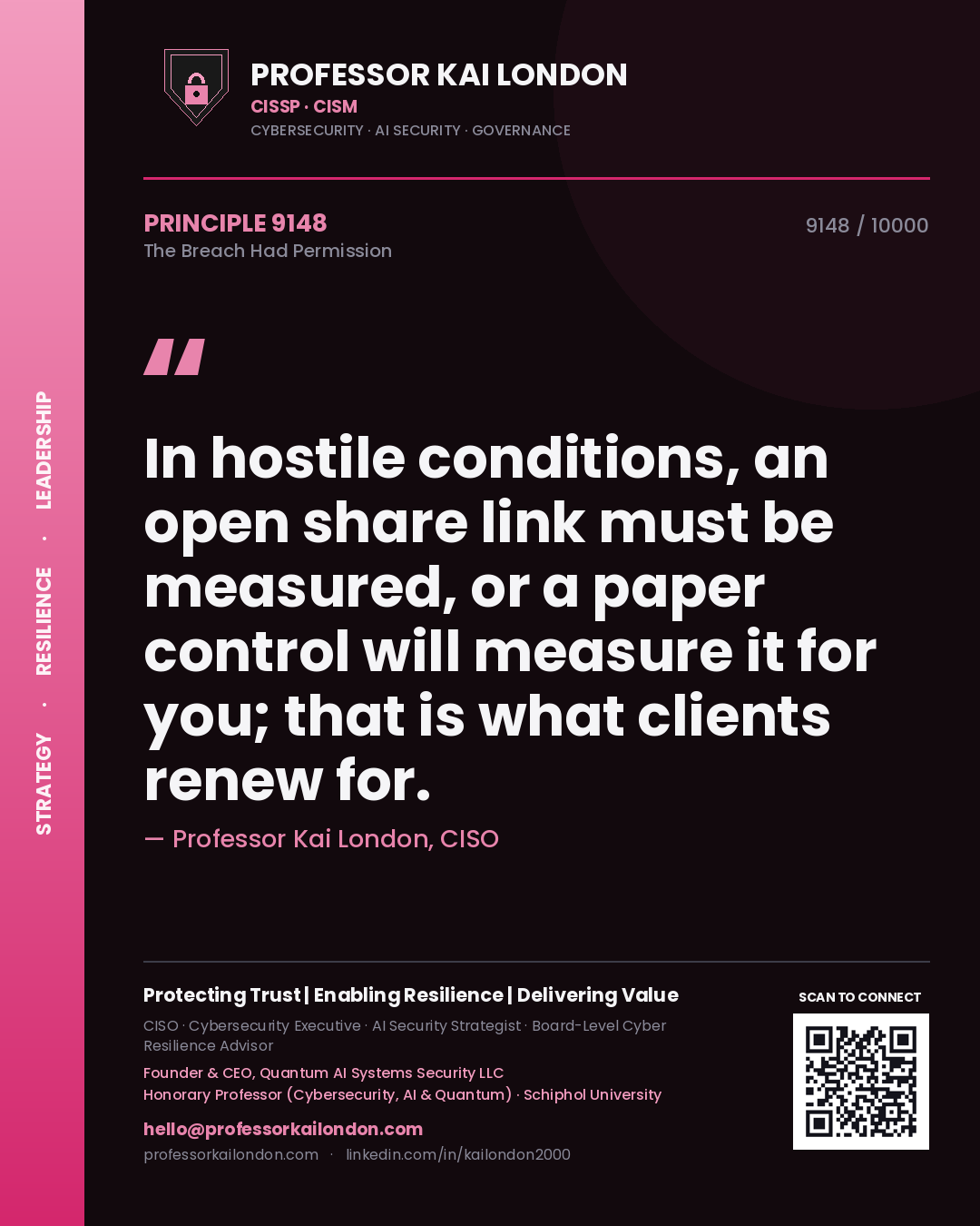 Quote card by Professor Kai London reading 'In hostile conditions, an open share link must be measured, or a paper control will measure it for you; that is what clients renew for.'. From the book The Breach Had Permission.