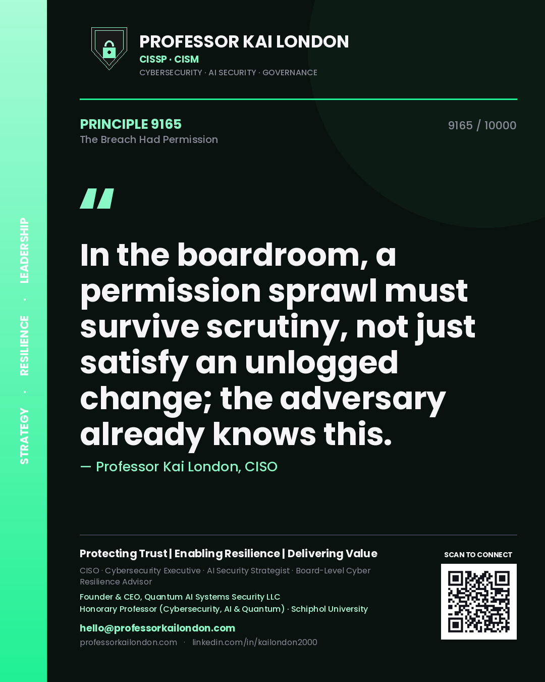 Professor Kai London principle 9165: In the boardroom, a permission sprawl must survive scrutiny, not just satisfy an unlogged change; the adversary already knows this.
