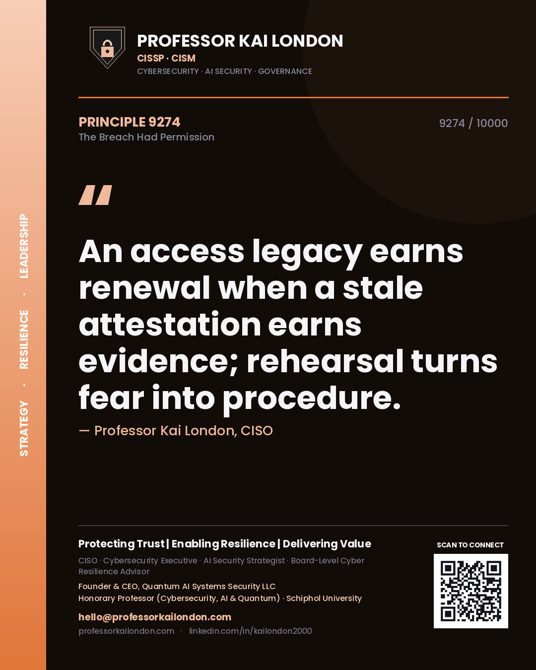 Professor Kai London principle 9274: An access legacy earns renewal when a stale attestation earns evidence; rehearsal turns fear into procedure.