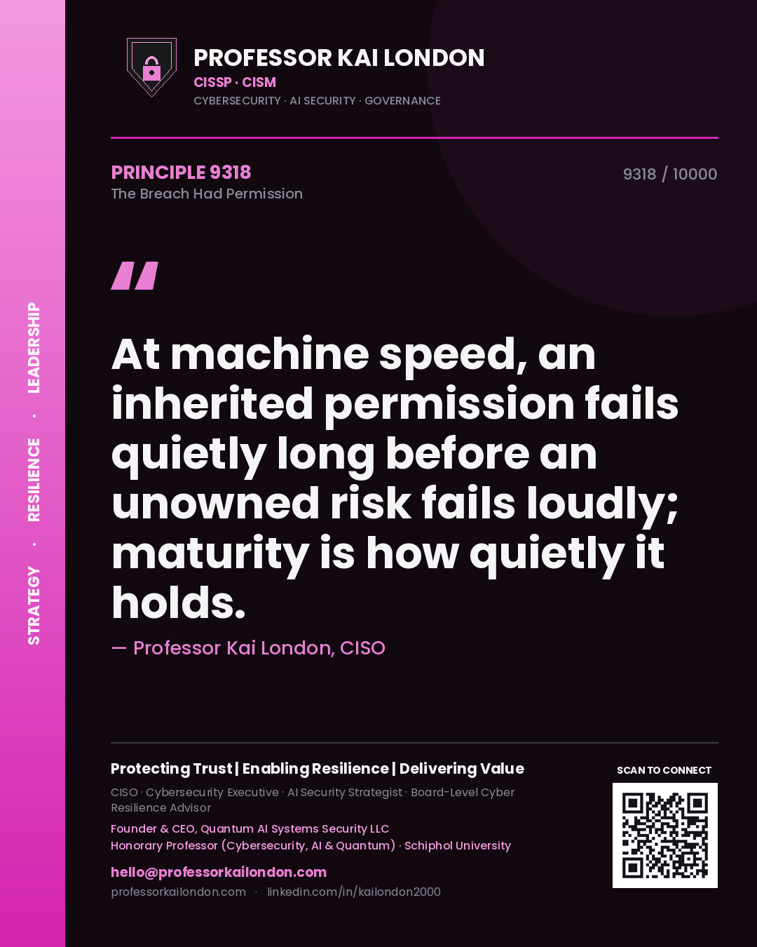 Quote card by Professor Kai London reading 'At machine speed, an inherited permission fails quietly long before an unowned risk fails loudly; maturity is how quietly it holds.'. From the book The Breach Had Permission.