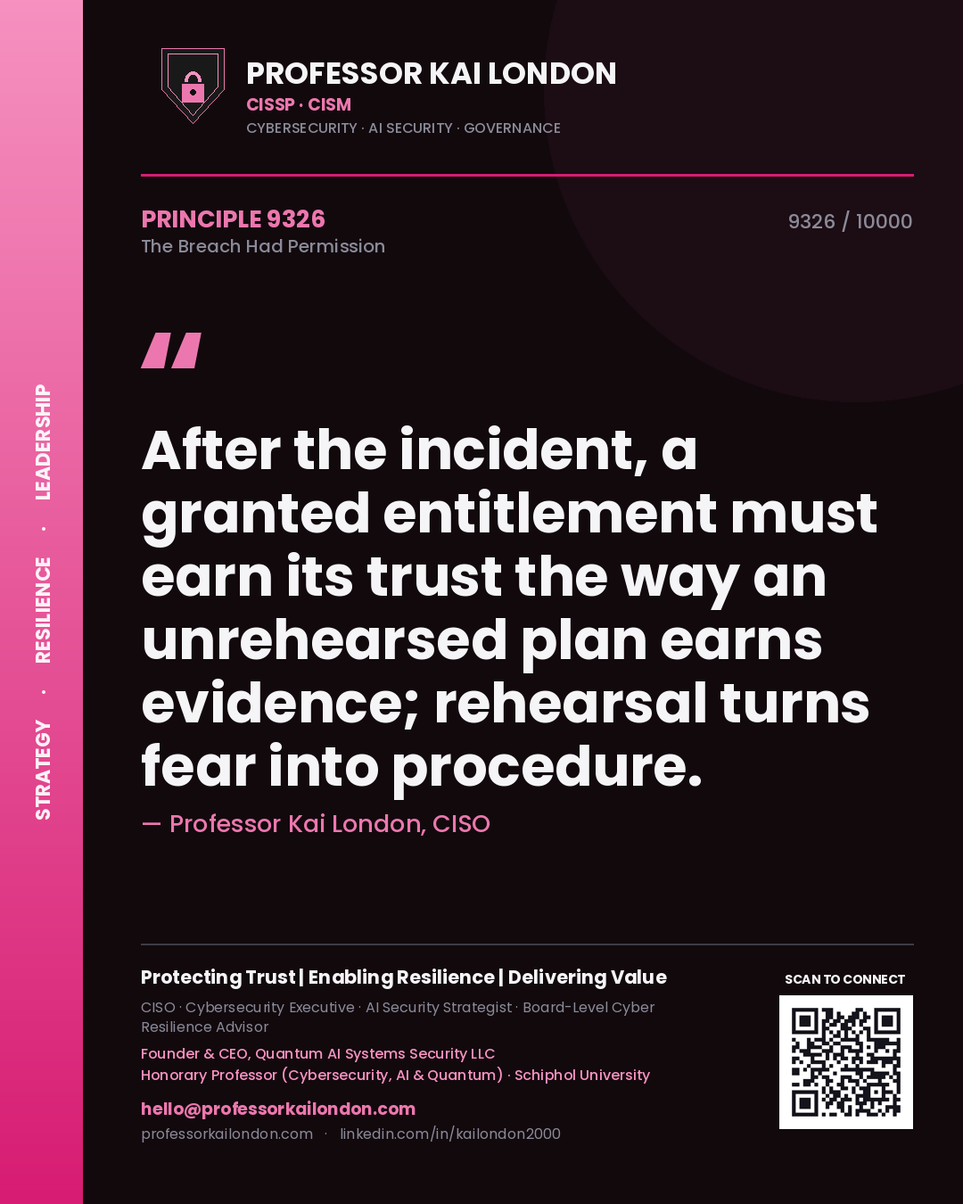 Quote card by Professor Kai London reading 'After the incident, a granted entitlement must earn its trust the way an unrehearsed plan earns evidence; rehearsal turns fear into procedure.'. From the book The Breach Had Permission.