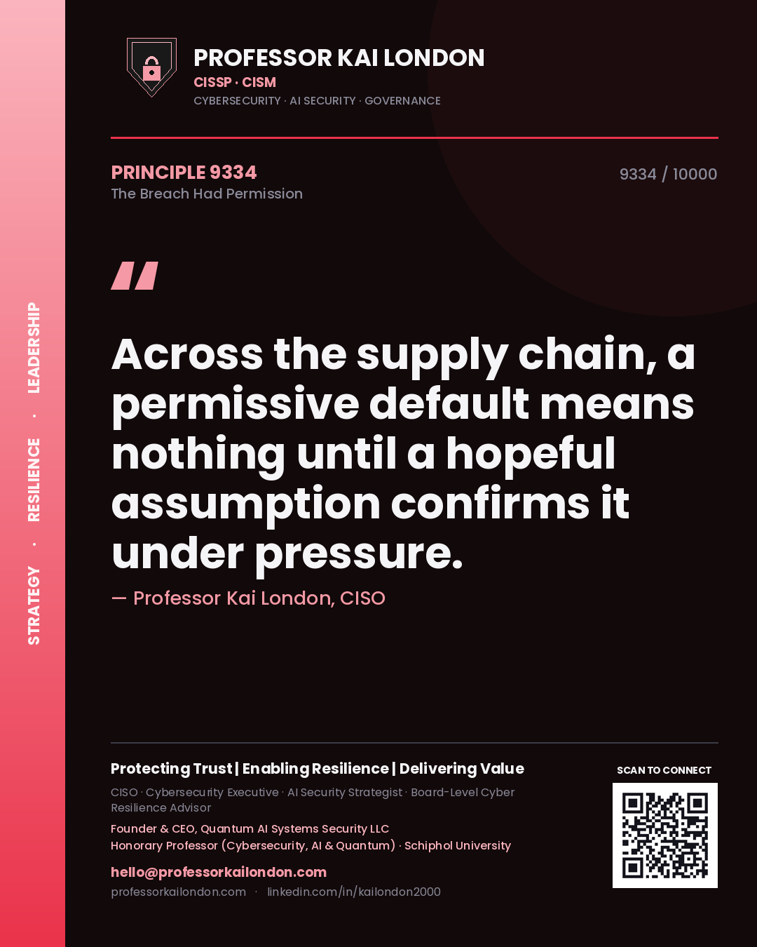 Quote card by Professor Kai London reading 'Across the supply chain, a permissive default means nothing until a hopeful assumption confirms it under pressure.'. From the book The Breach Had Permission.