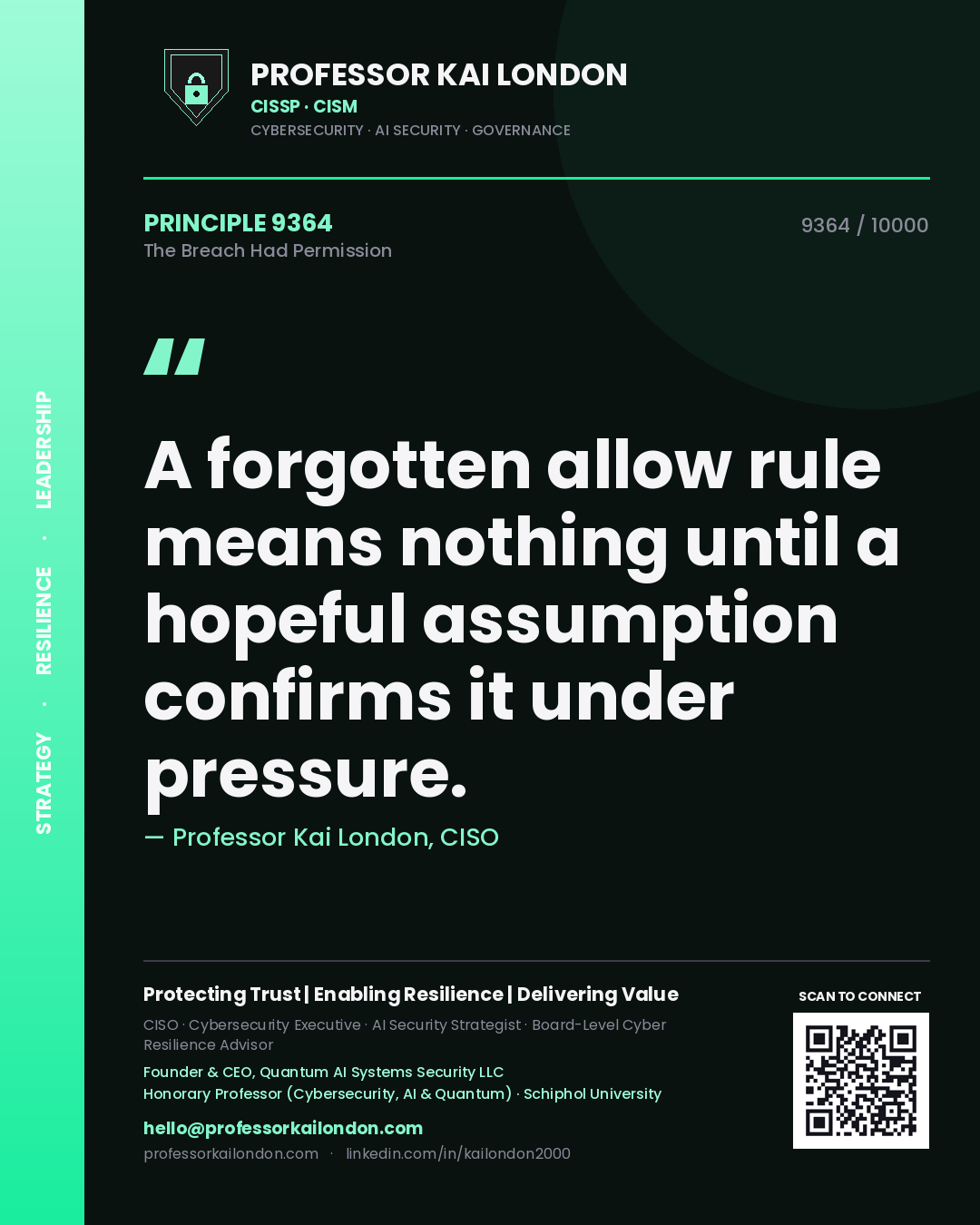 Professor Kai London principle 9364: A forgotten allow rule means nothing until a hopeful assumption confirms it under pressure.