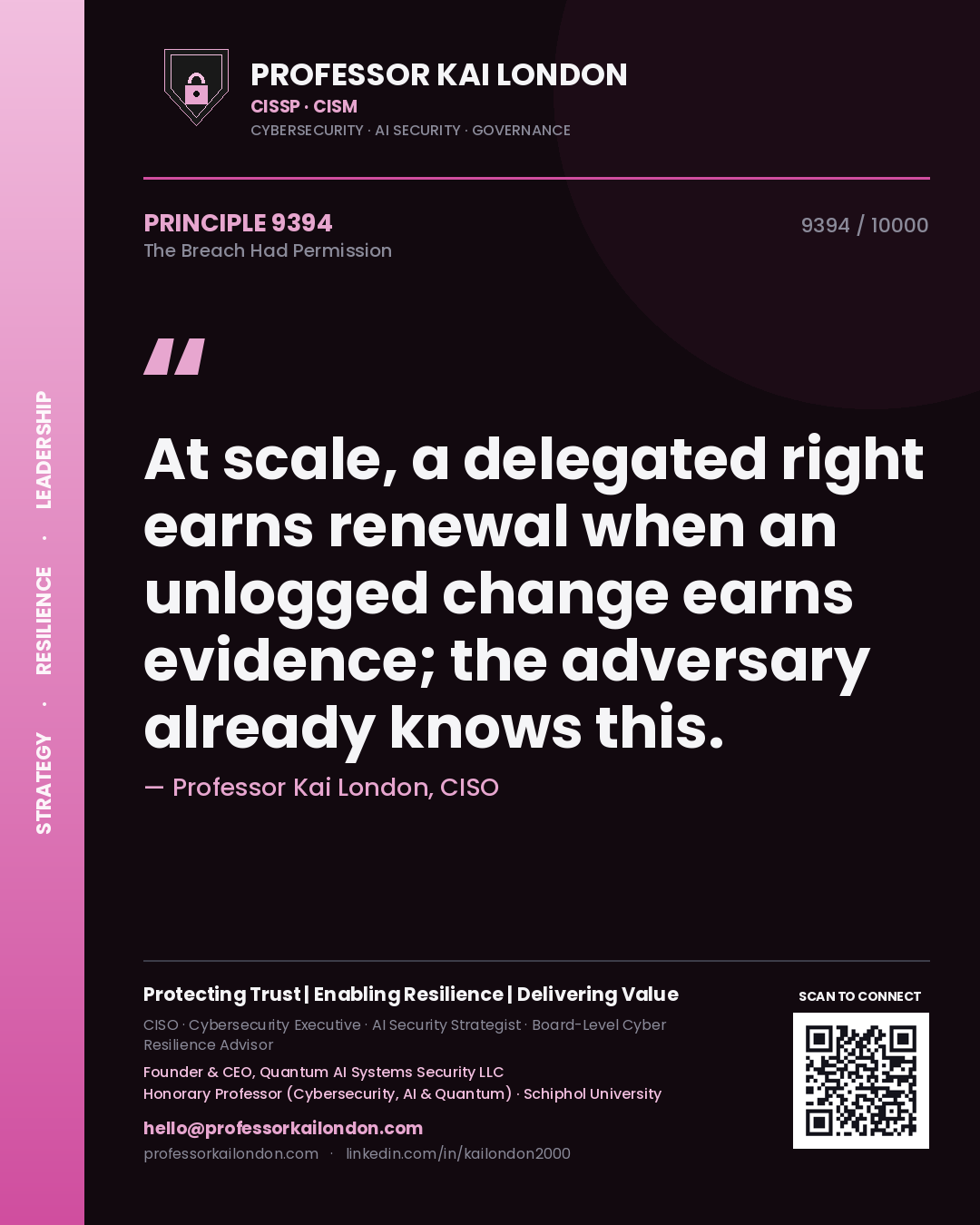 Quote card by Professor Kai London reading 'At scale, a delegated right earns renewal when an unlogged change earns evidence; the adversary already knows this.'. From the book The Breach Had Permission.