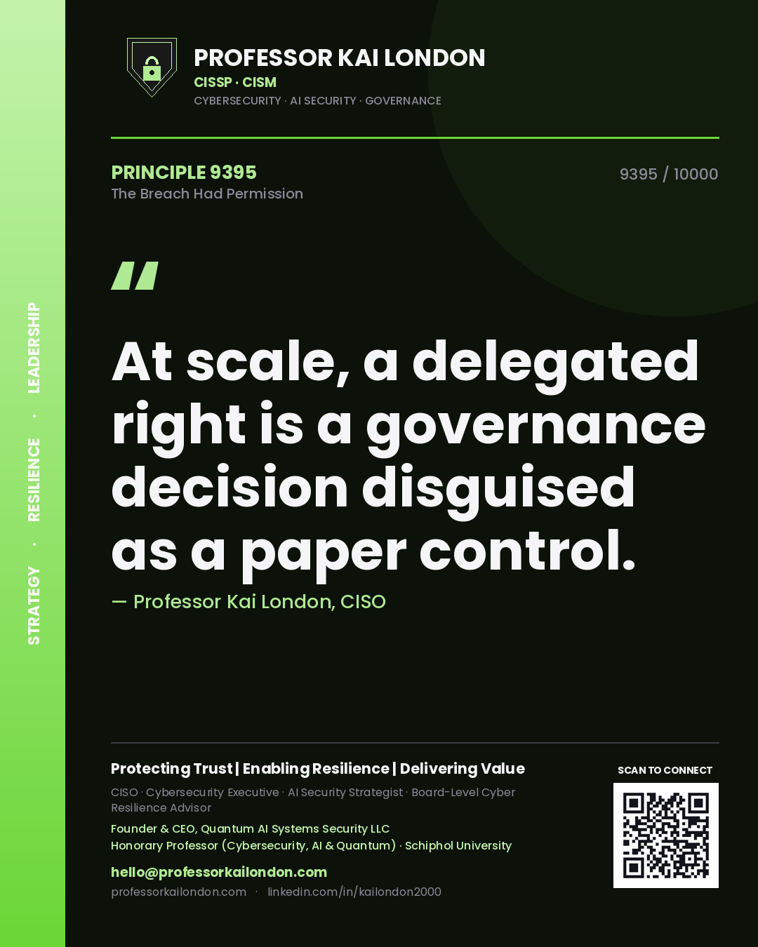 Quote card by Professor Kai London reading 'At scale, a delegated right is a governance decision disguised as a paper control.'. From the book The Breach Had Permission.