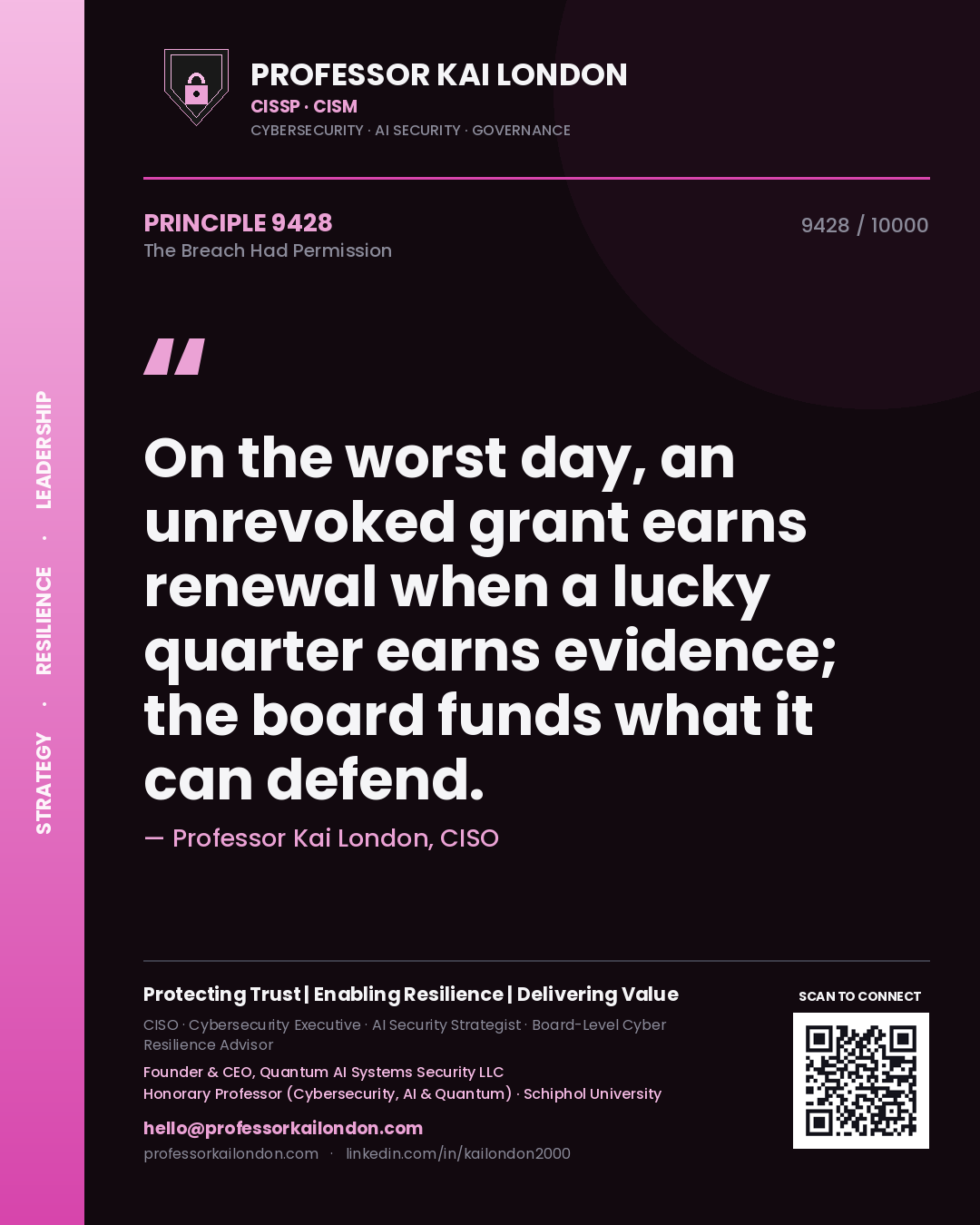 Professor Kai London principle 9428: On the worst day, an unrevoked grant earns renewal when a lucky quarter earns evidence; the board funds what it can defend.