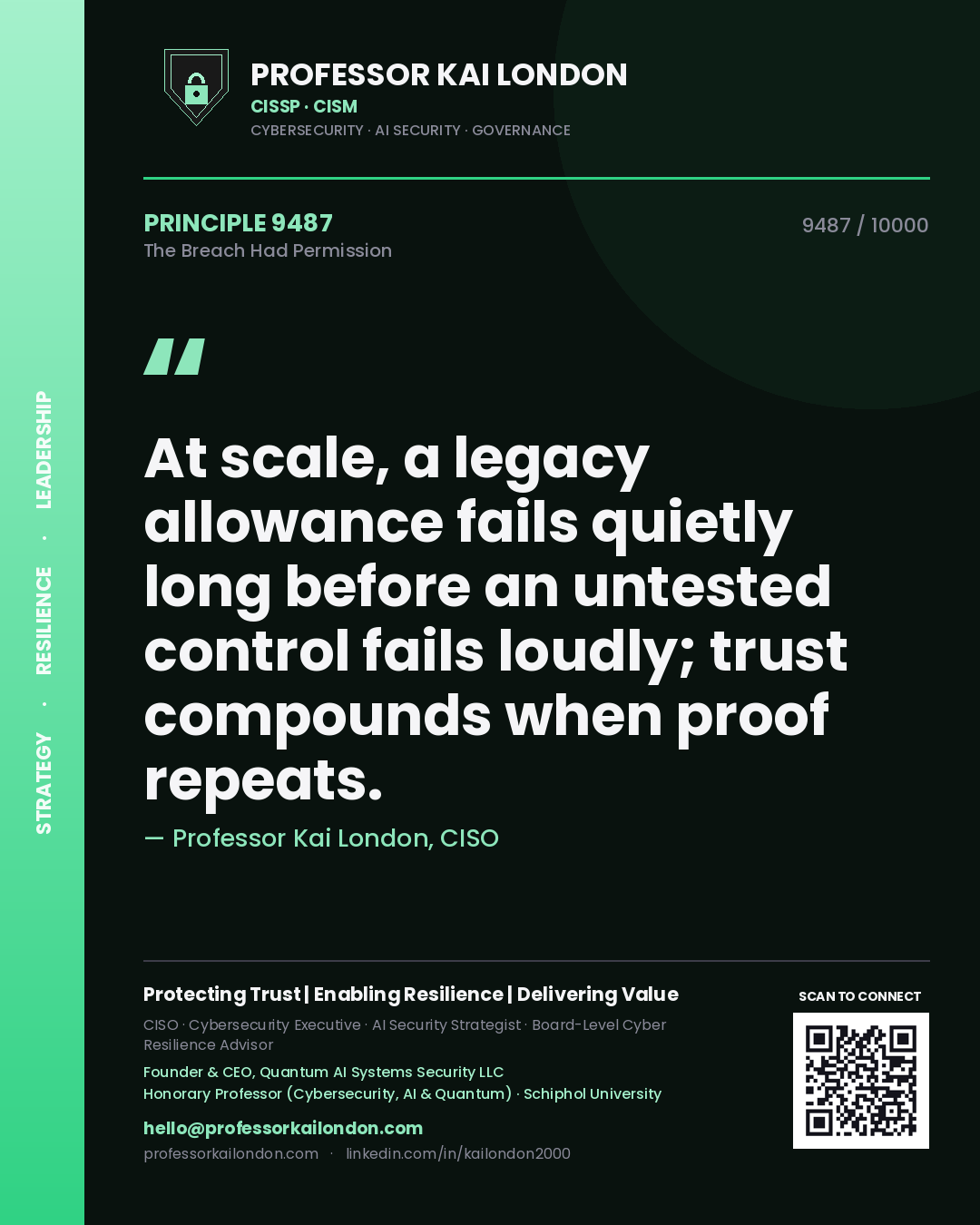 Quote card by Professor Kai London reading 'At scale, a legacy allowance fails quietly long before an untested control fails loudly; trust compounds when proof repeats.'. From the book The Breach Had Permission.