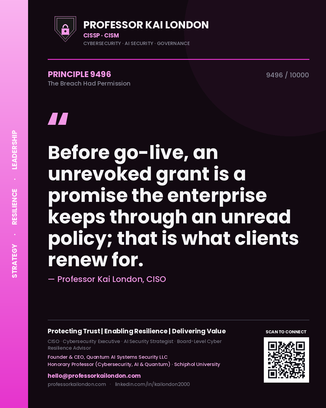 Quote card by Professor Kai London reading 'Before go-live, an unrevoked grant is a promise the enterprise keeps through an unread policy; that is what clients renew for.'. From the book The Breach Had Permission.