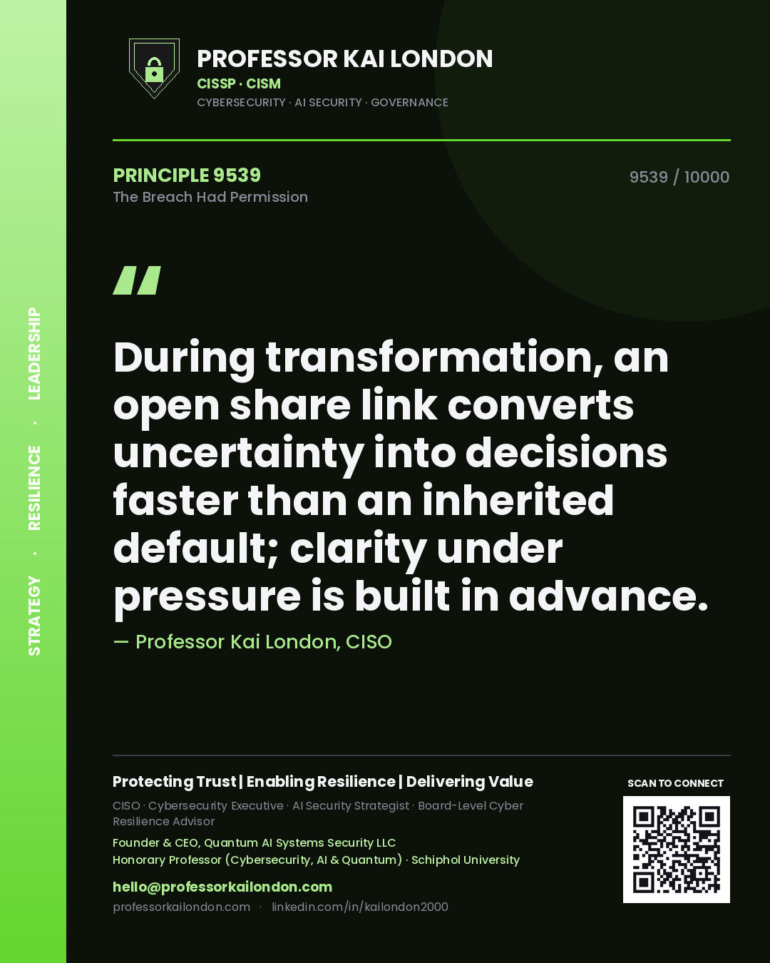 Quote card by Professor Kai London reading 'During transformation, an open share link converts uncertainty into decisions faster than an inherited default; clarity under pressure is built in advance.'. From the book The Breach Had Permission.