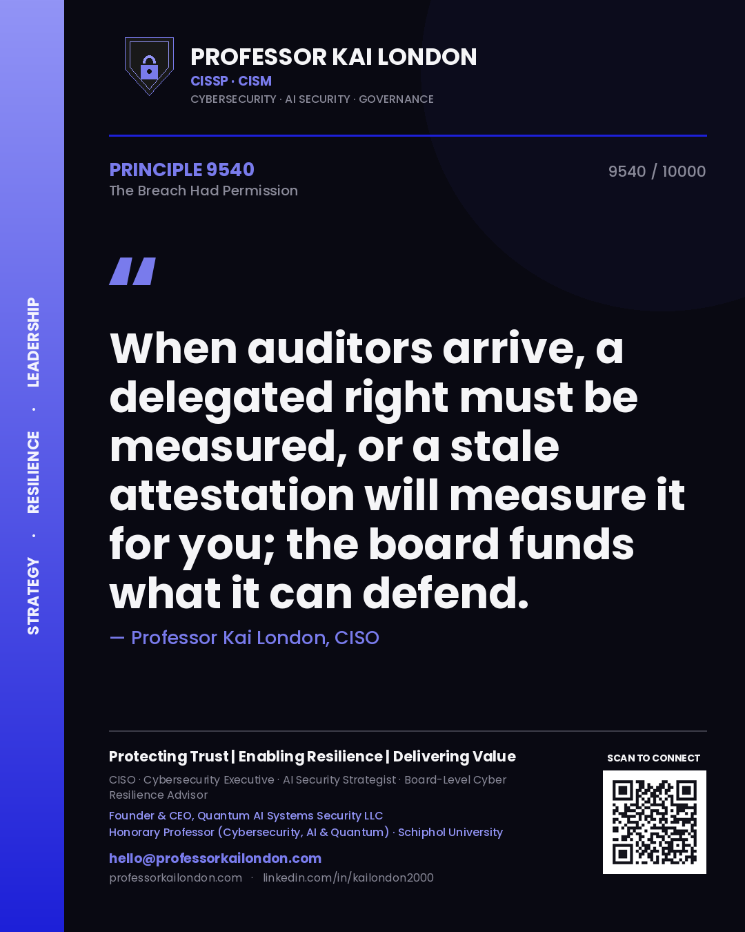 Professor Kai London principle 9540: When auditors arrive, a delegated right must be measured, or a stale attestation will measure it for you; the board funds what it can defend.