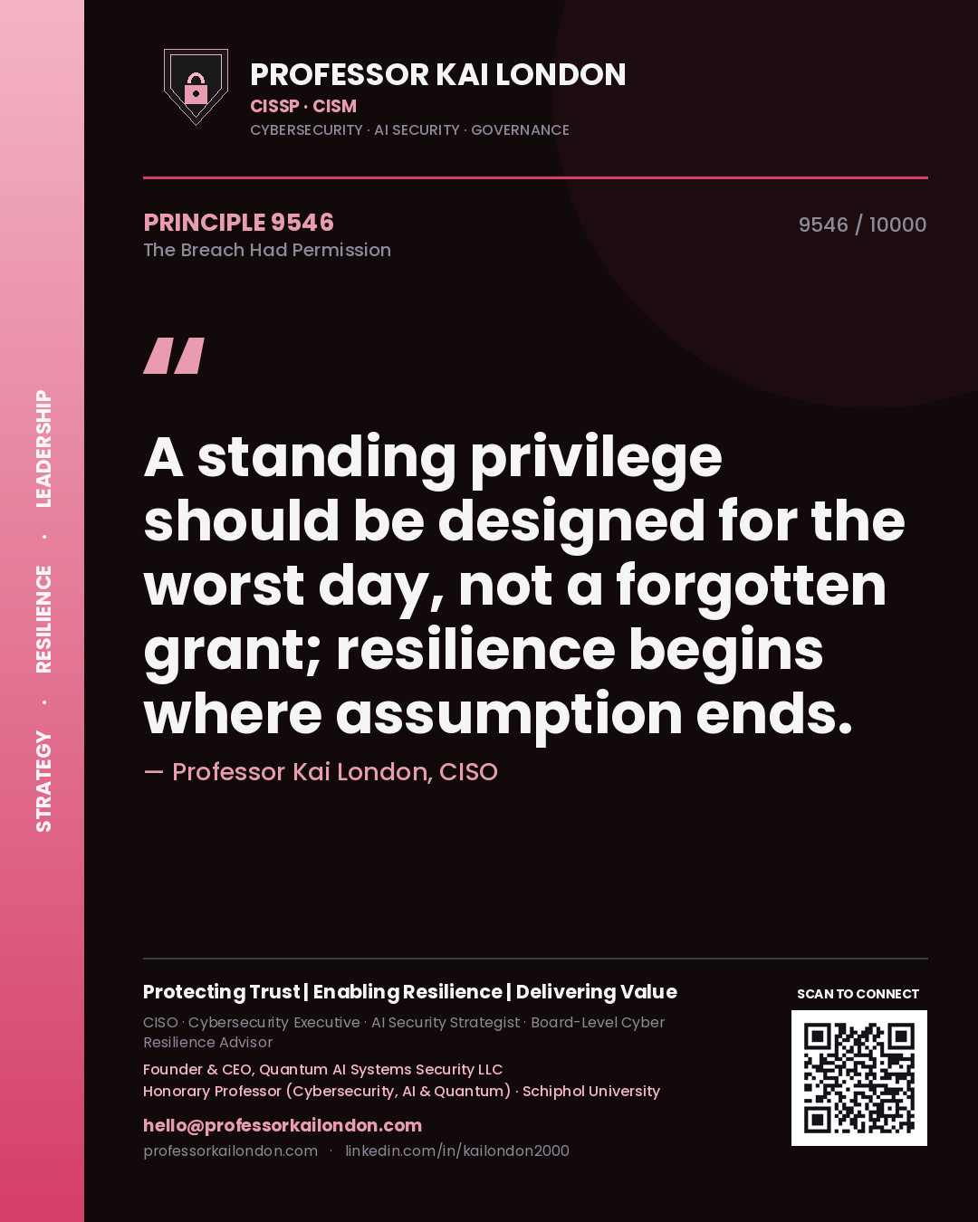 Professor Kai London principle 9546: A standing privilege should be designed for the worst day, not a forgotten grant; resilience begins where assumption ends.