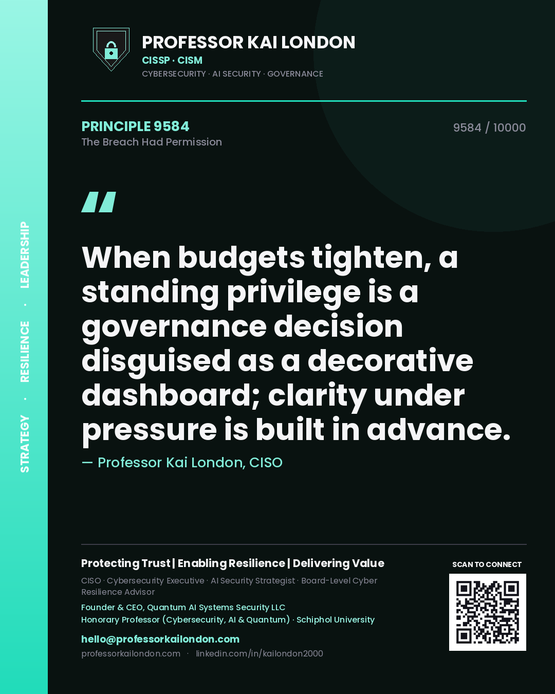 Quote card by Professor Kai London reading 'When budgets tighten, a standing privilege is a governance decision disguised as a decorative dashboard; clarity under pressure is built in advance.'. From the book The Breach Had Permission.