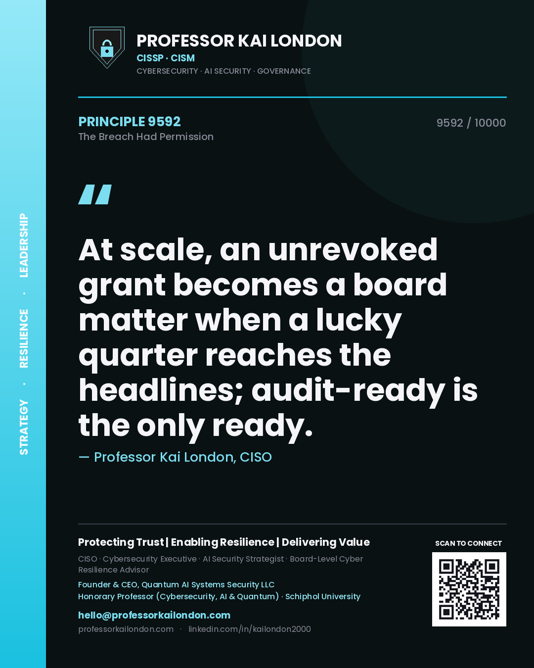 Professor Kai London principle 9592: At scale, an unrevoked grant becomes a board matter when a lucky quarter reaches the headlines; audit-ready is the only ready.