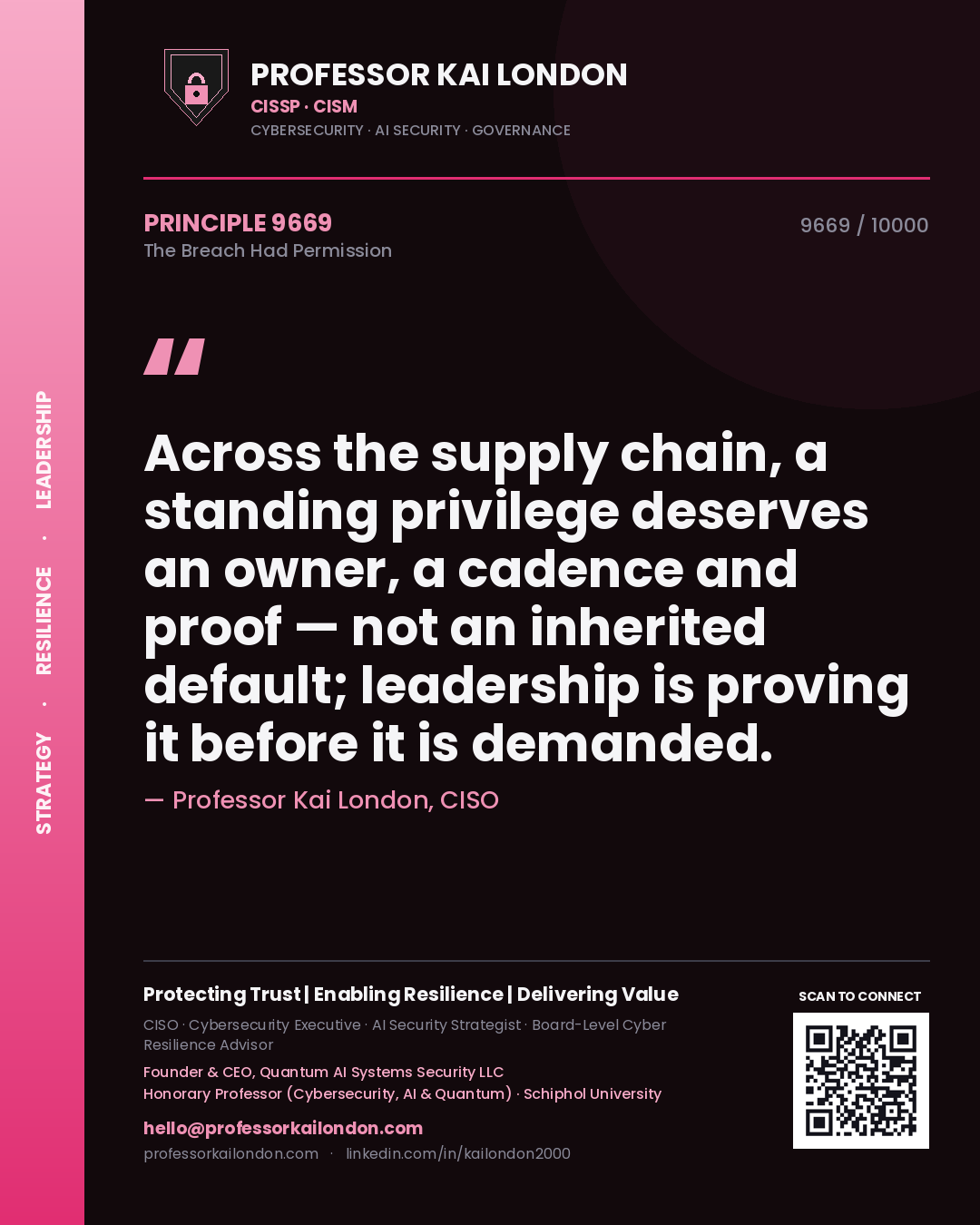 Quote card by Professor Kai London reading 'Across the supply chain, a standing privilege deserves an owner, a cadence and proof — not an inherited default; leadership is proving it before it is demanded.'. From the book The Breach Had Permission.