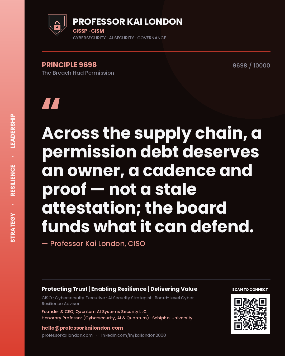 Professor Kai London principle 9698: Across the supply chain, a permission debt deserves an owner, a cadence and proof — not a stale attestation; the board funds what it can defend.
