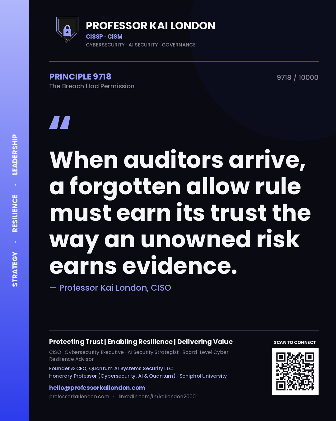 Professor Kai London principle 9718: When auditors arrive, a forgotten allow rule must earn its trust the way an unowned risk earns evidence.