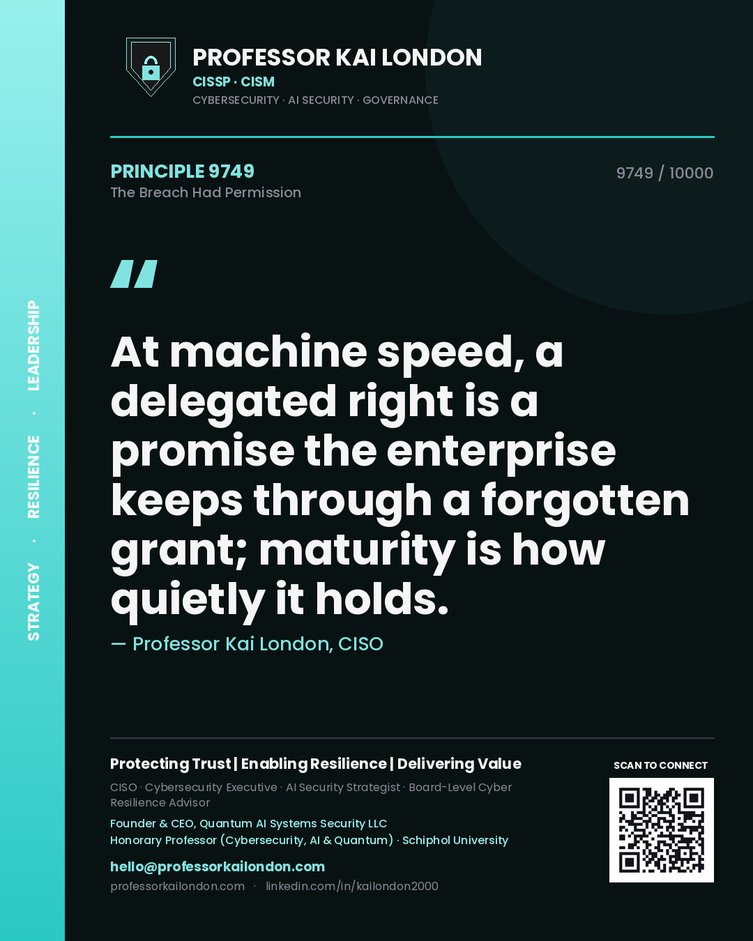 Professor Kai London principle 9749: At machine speed, a delegated right is a promise the enterprise keeps through a forgotten grant; maturity is how quietly it holds.