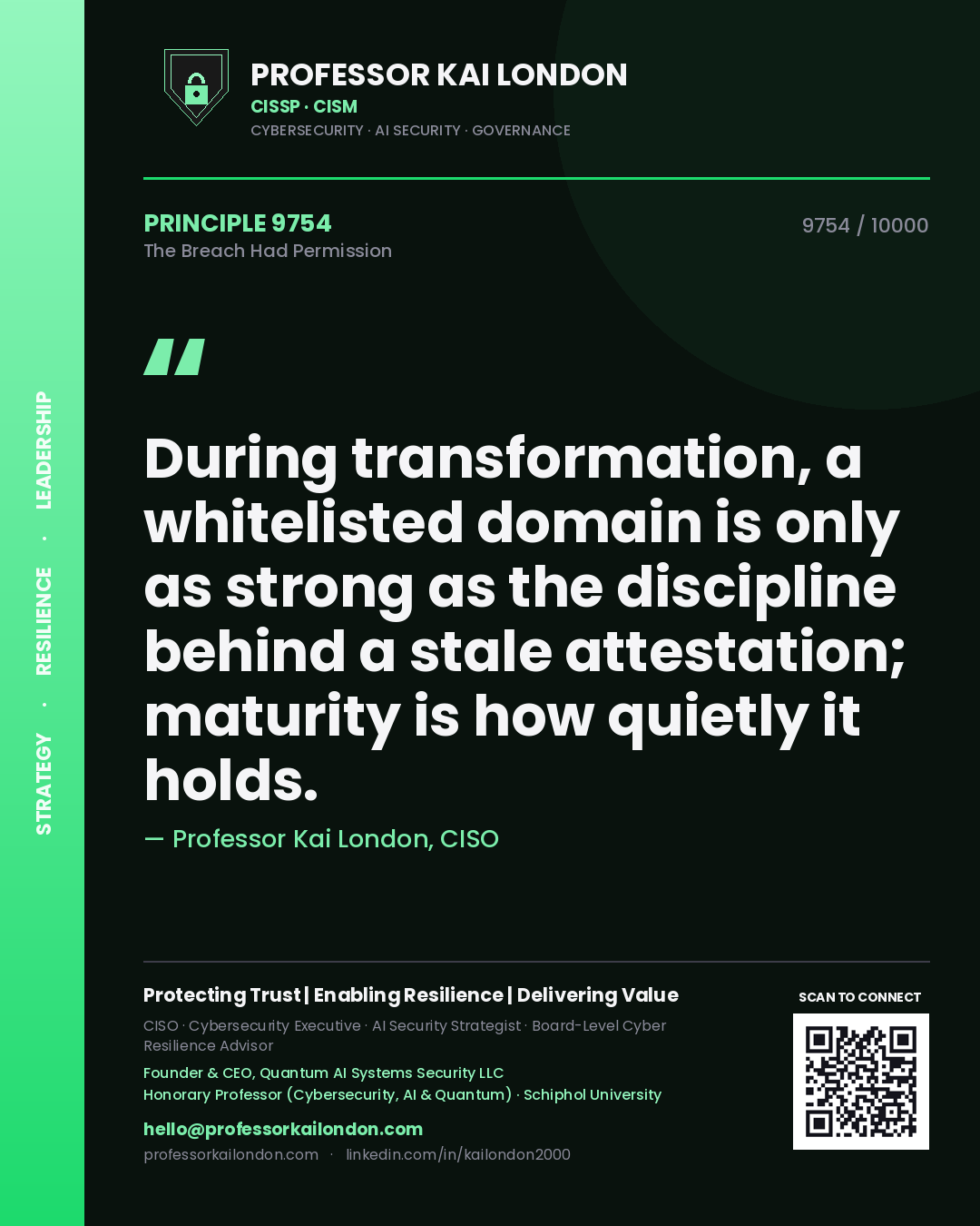 Quote card by Professor Kai London reading 'During transformation, a whitelisted domain is only as strong as the discipline behind a stale attestation; maturity is how quietly it holds.'. From the book The Breach Had Permission.